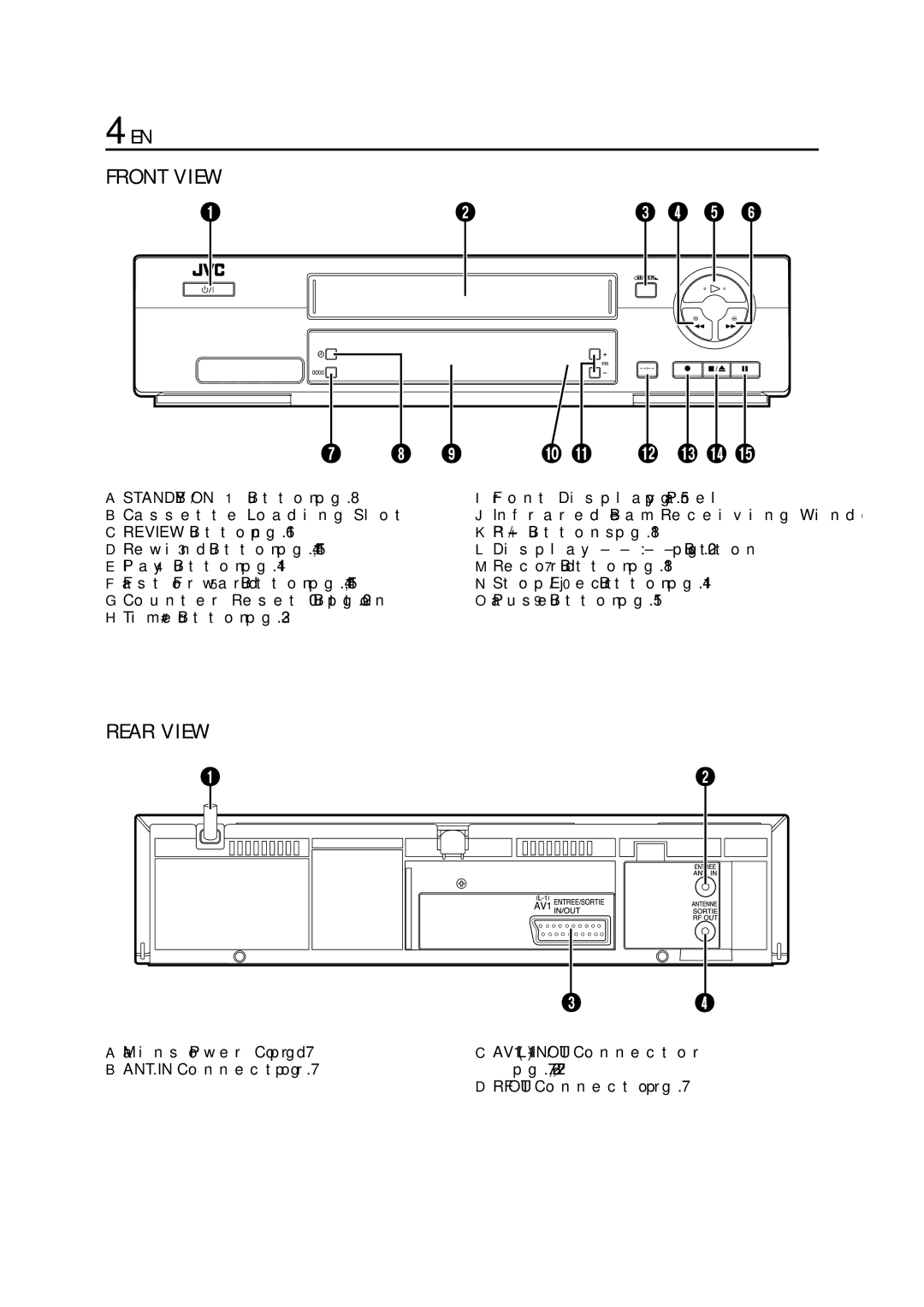 JVC HR-J261EU specifications Front View 