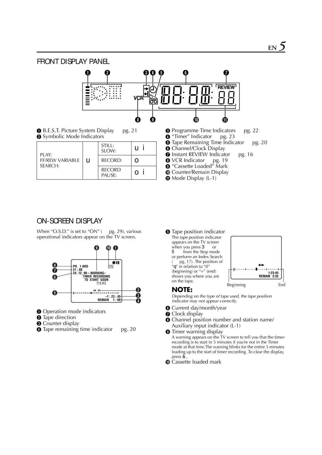 JVC HR-J261EU specifications Front Display Panel 