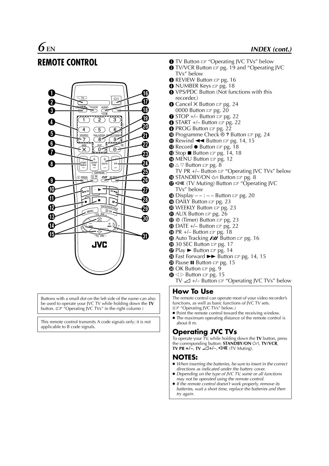 JVC HR-J261EU specifications How To Use, Operating JVC TVs 