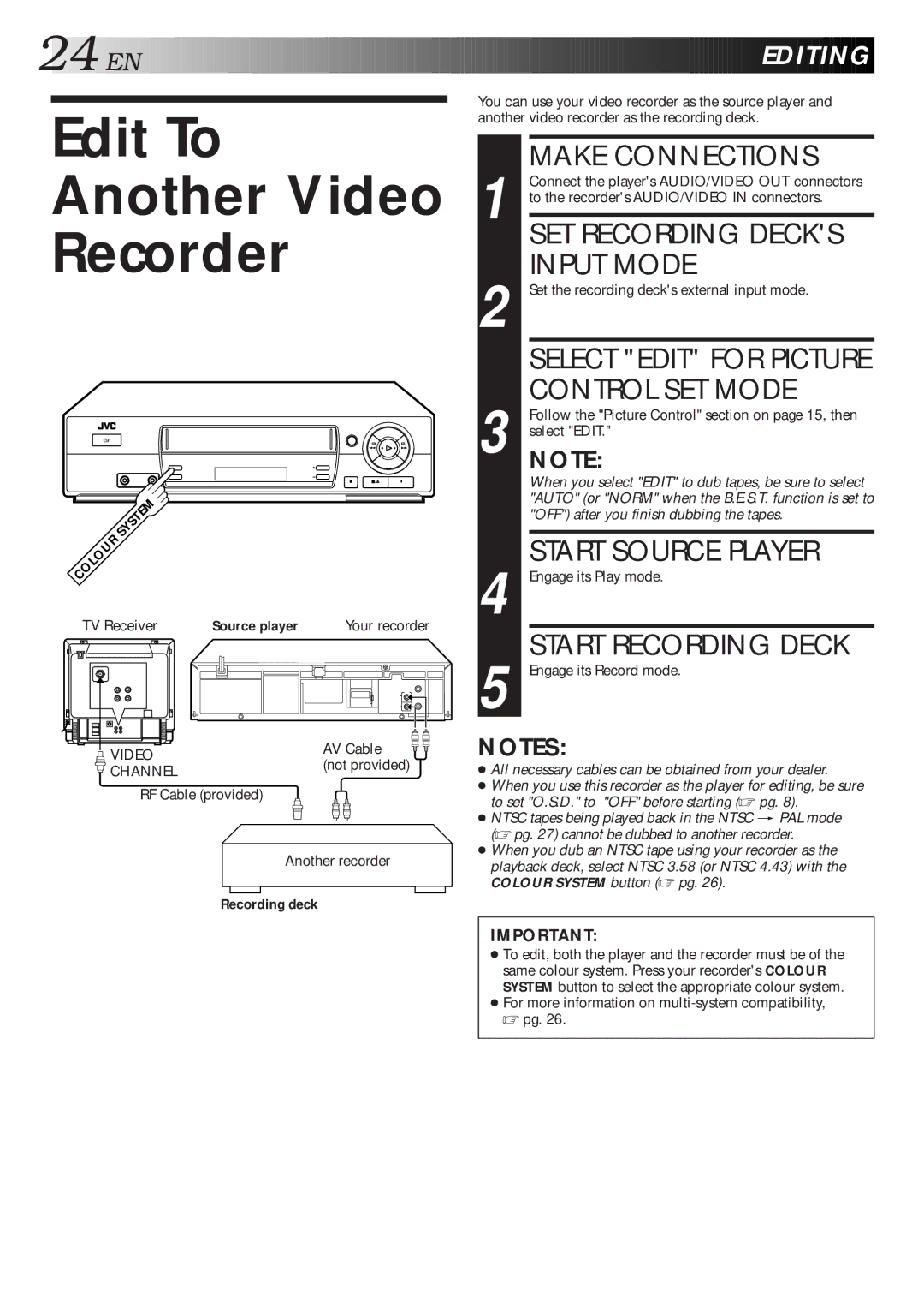 JVC HR-J267MS, HR-J261MS instruction manual Edit To Another Video Recorder 