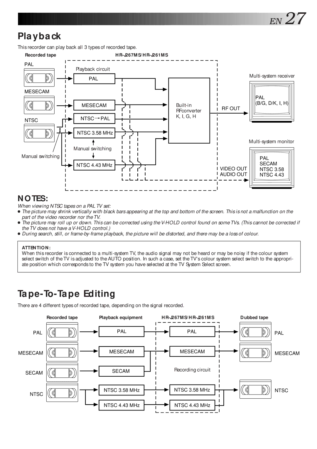 JVC instruction manual Tape-To-Tape Editing, Recorded tape HR-J267MS/HR-J261MS, Playback equipment, Dubbed tape 