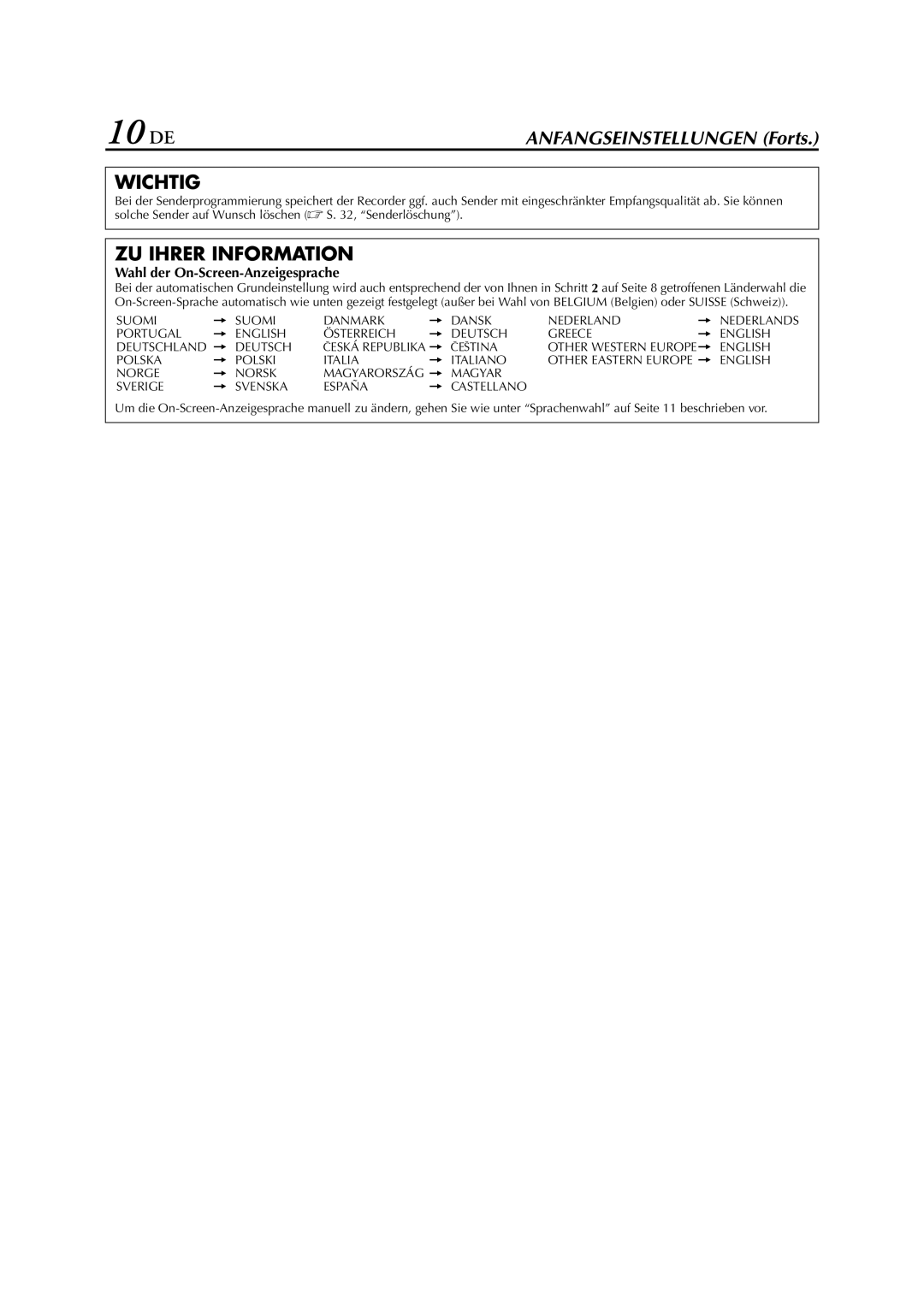 JVC HR-J278EU manual 10 DE, ZU Ihrer Information, Wahl der On-Screen-Anzeigesprache 