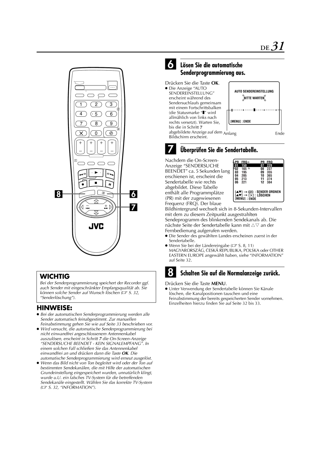 JVC HR-J278EU manual Lösen Sie die automatische Senderprogrammierung aus, Überprüfen Sie die Sendertabelle 