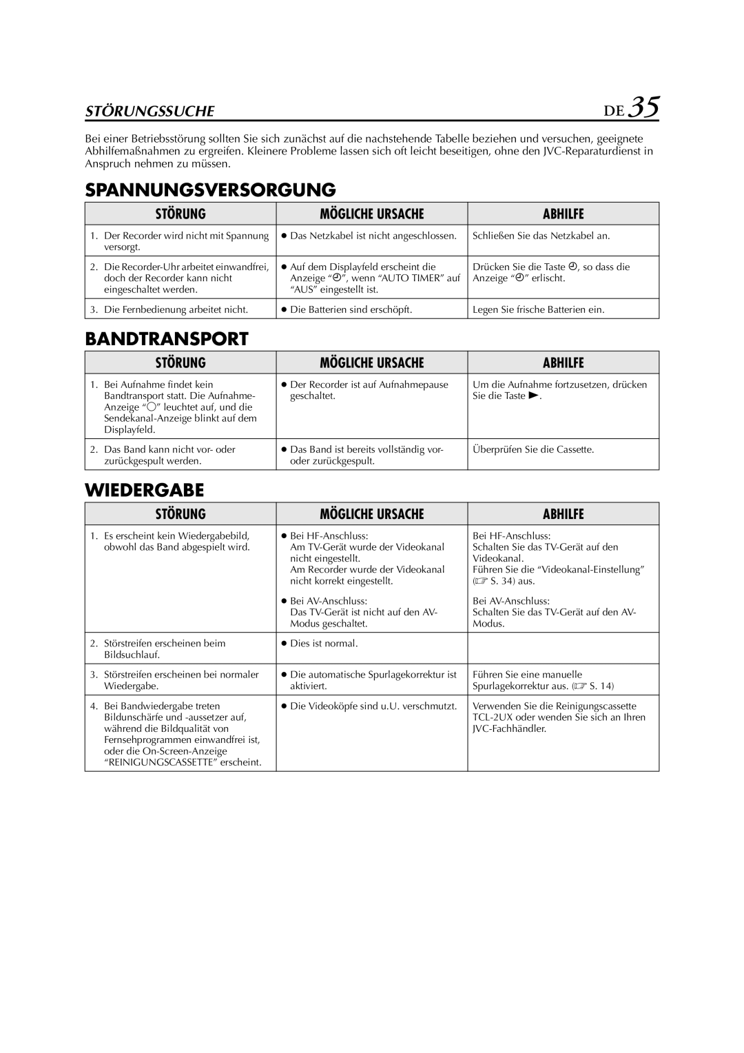 JVC HR-J278EU manual Spannungsversorgung 