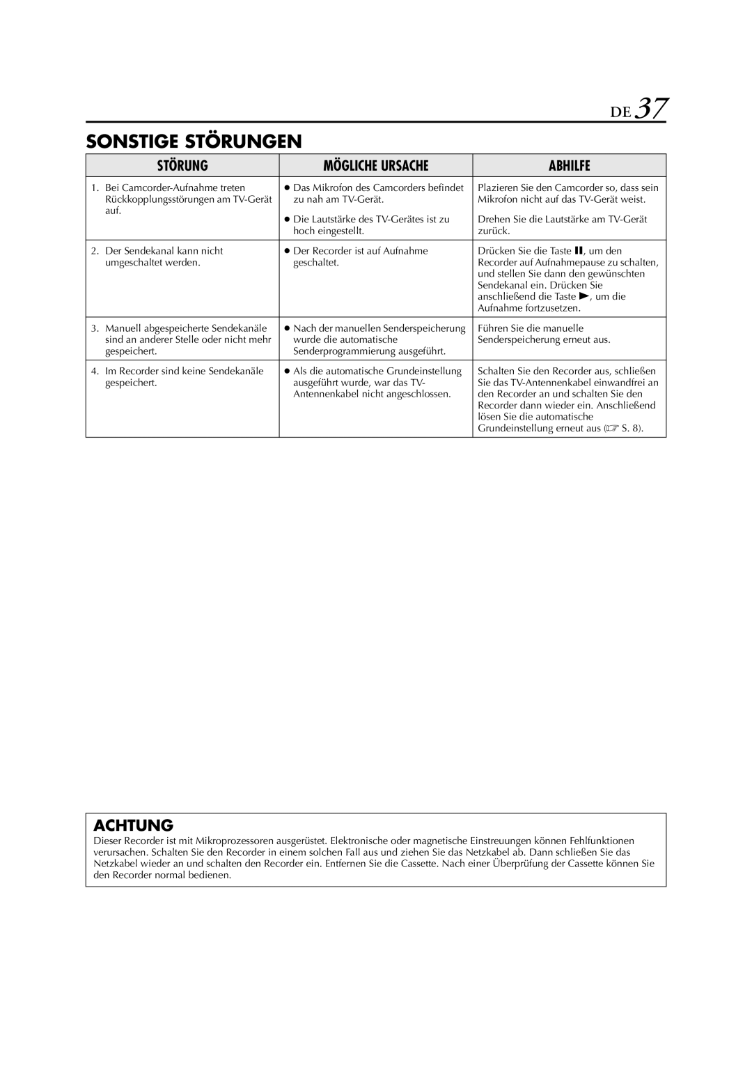 JVC HR-J278EU manual Sonstige Störungen 