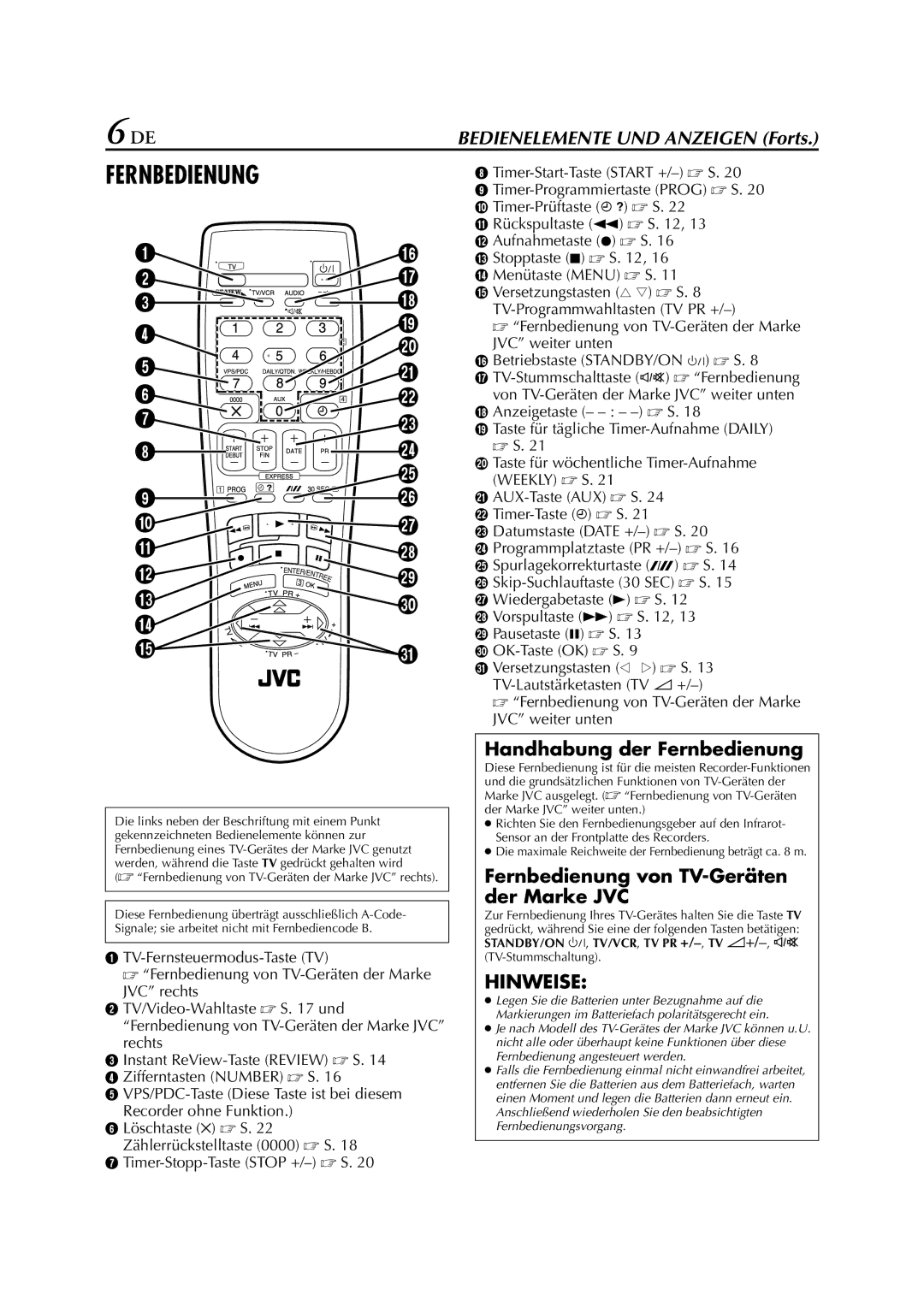 JVC HR-J278EU manual Handhabung der Fernbedienung, Fernbedienung von TV-Geräten der Marke JVC, Hinweise 