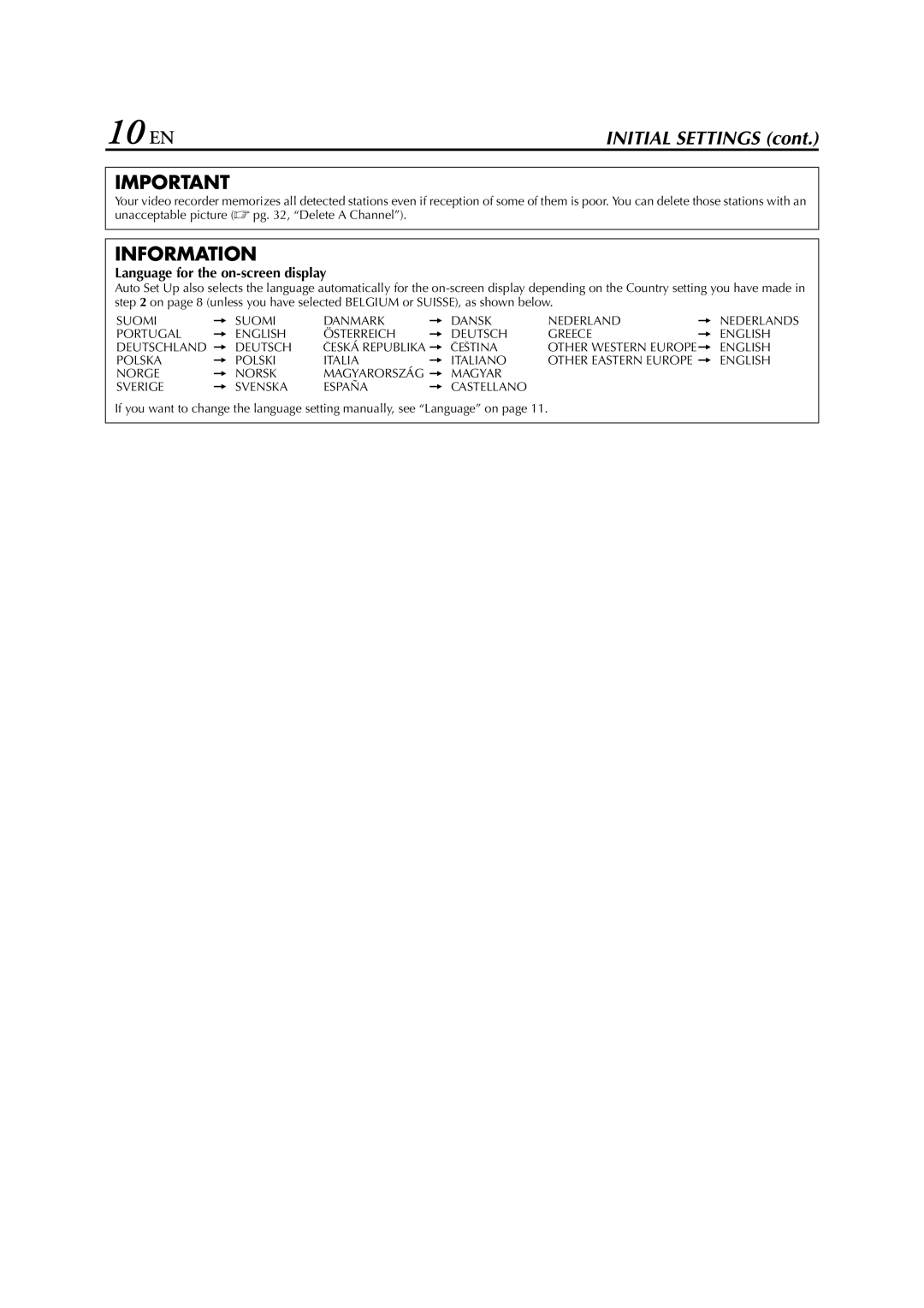 JVC HR-J278EU specifications 10 EN, Language for the on-screen display 