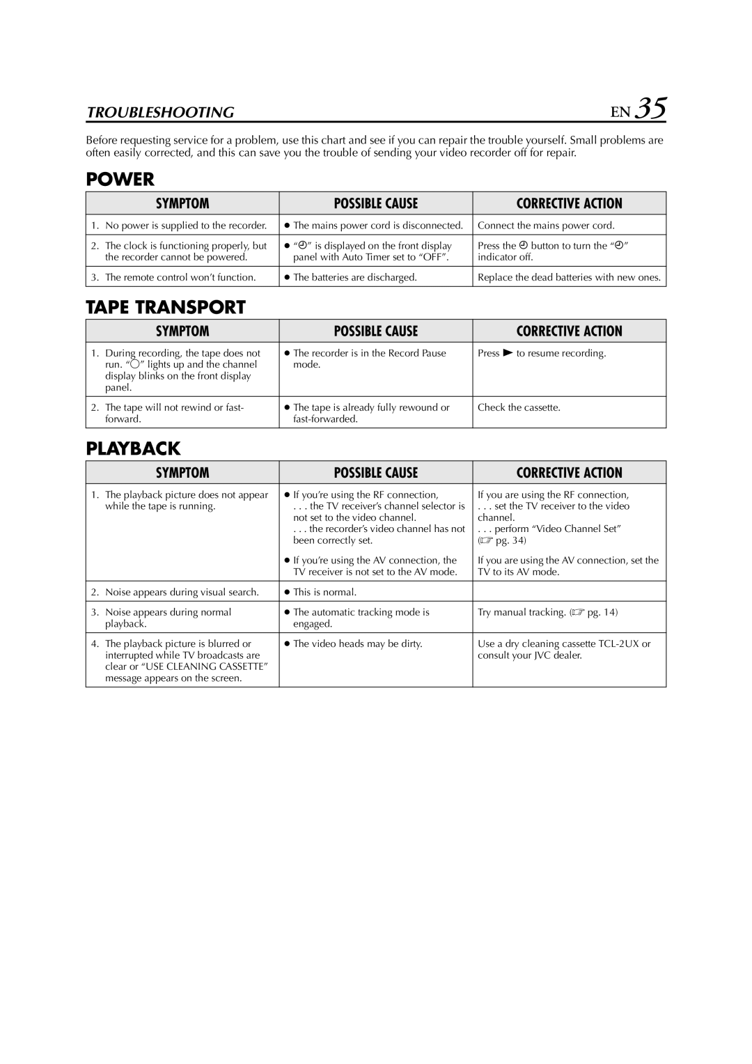 JVC HR-J278EU specifications Power 