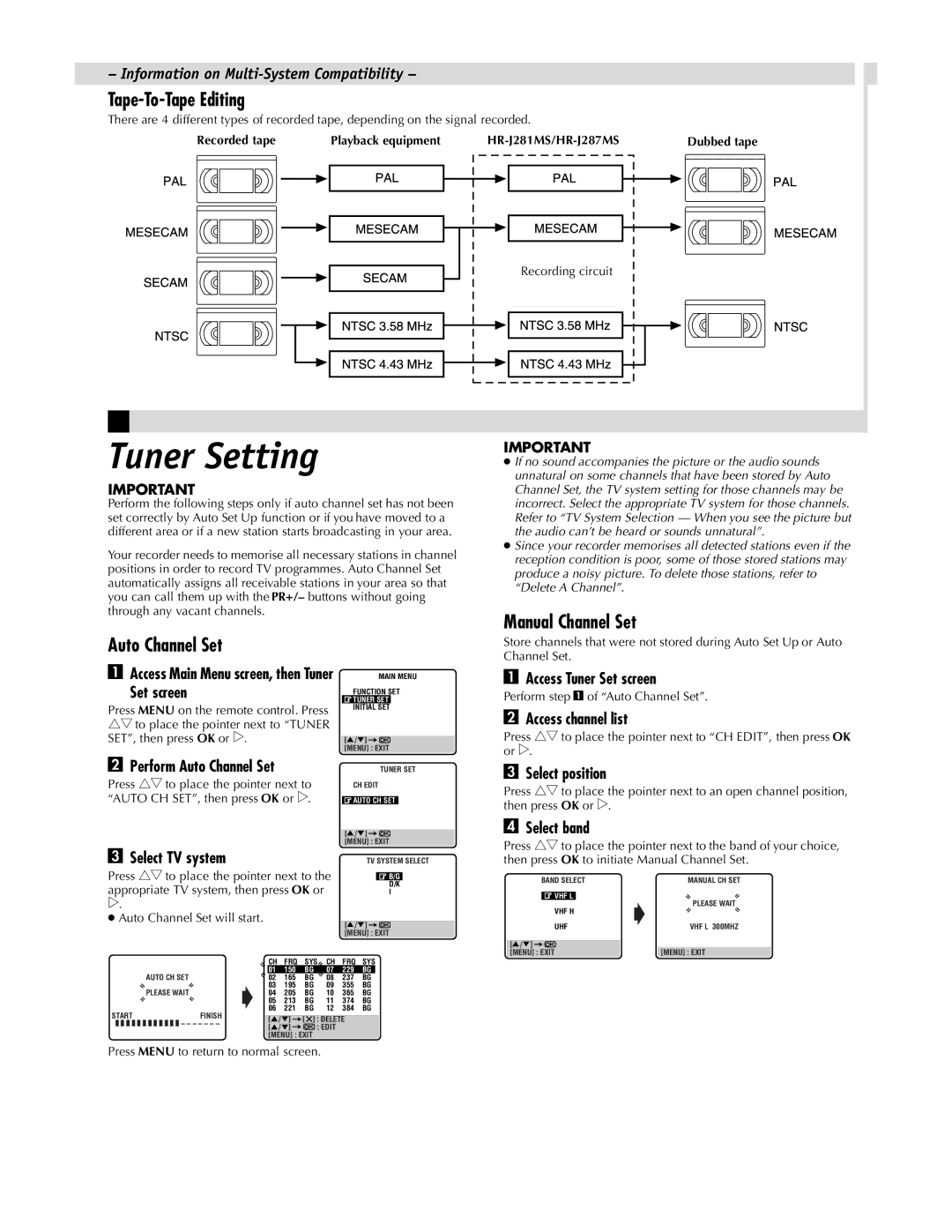 JVC LPT0590-001A, HR-J287MS, HR-J281MS manual Tuner Setting, Tape-To-Tape Editing, Auto Channel Set, Manual Channel Set 