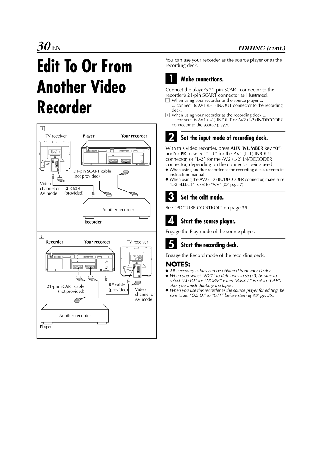 JVC HR-J289EU, HR-J280 Another Video Recorder, 30 EN, Set the input mode of recording deck, Start the source player 