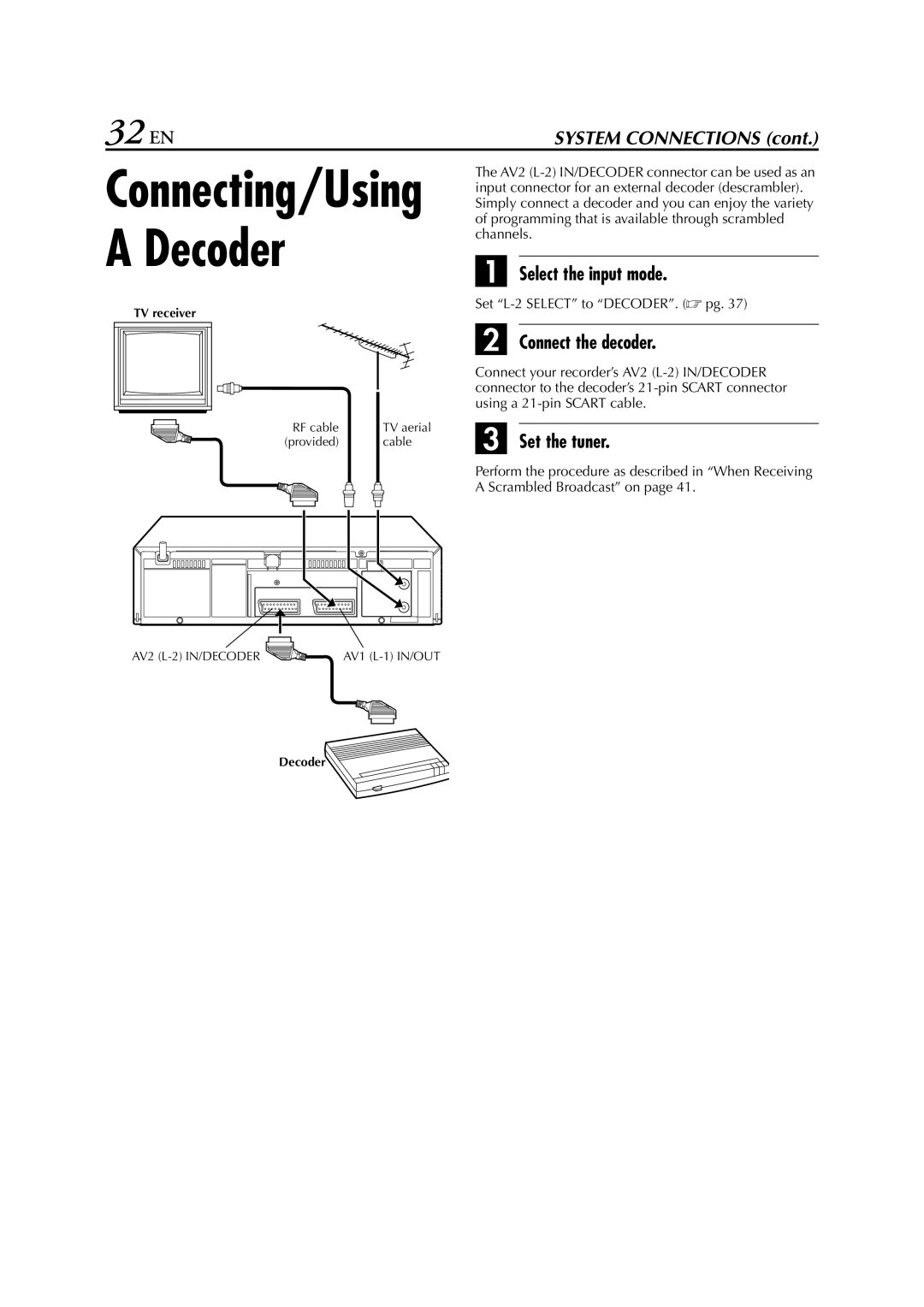 JVC HR-J281, HR-J289EU 32 EN, Select the input mode, Connect the decoder, Set the tuner, Set L-2 Select to DECODER.  pg 