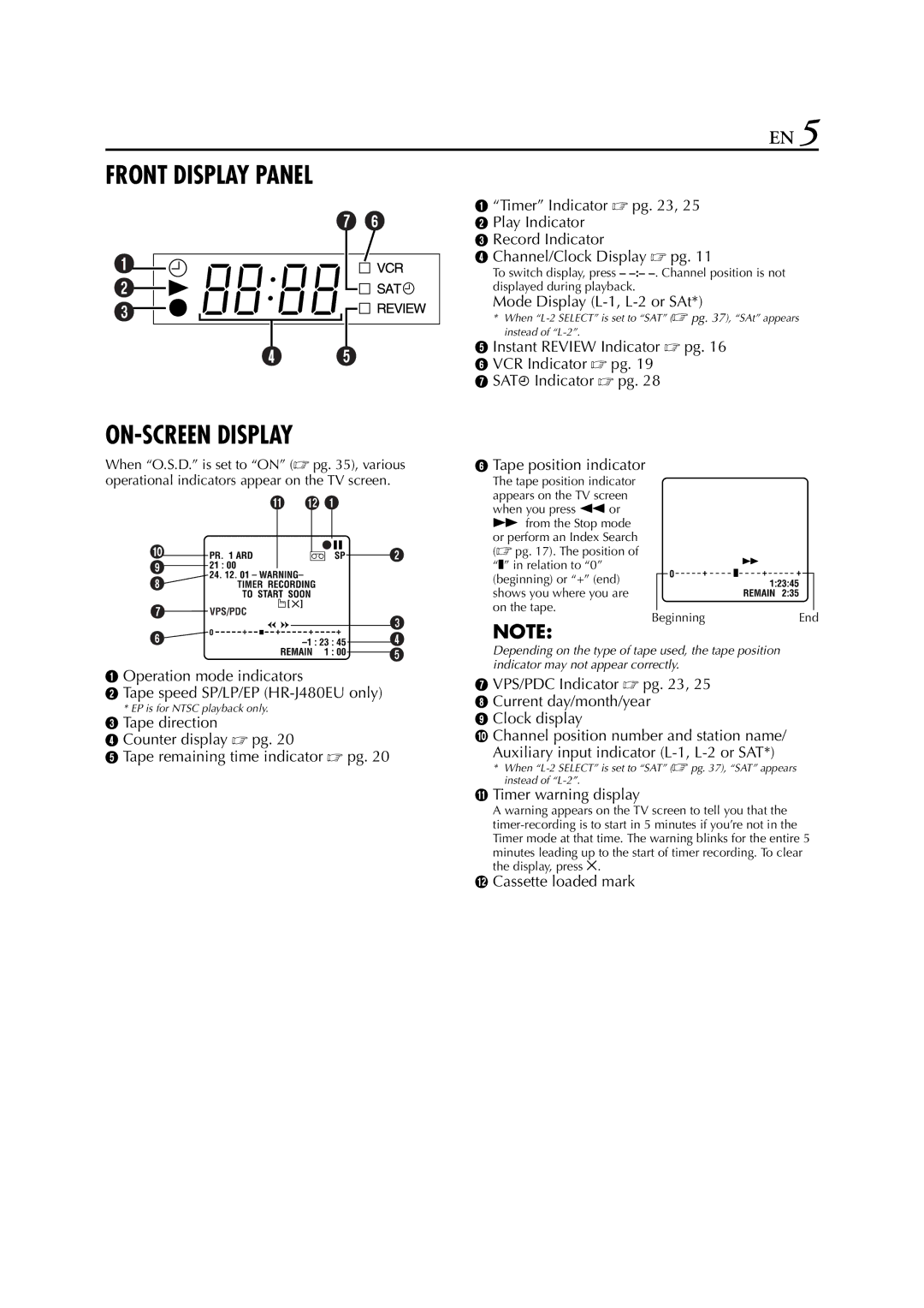 JVC HR-J281, HR-J289EU, HR-J280 specifications Front Display Panel ON-SCREEN Display 