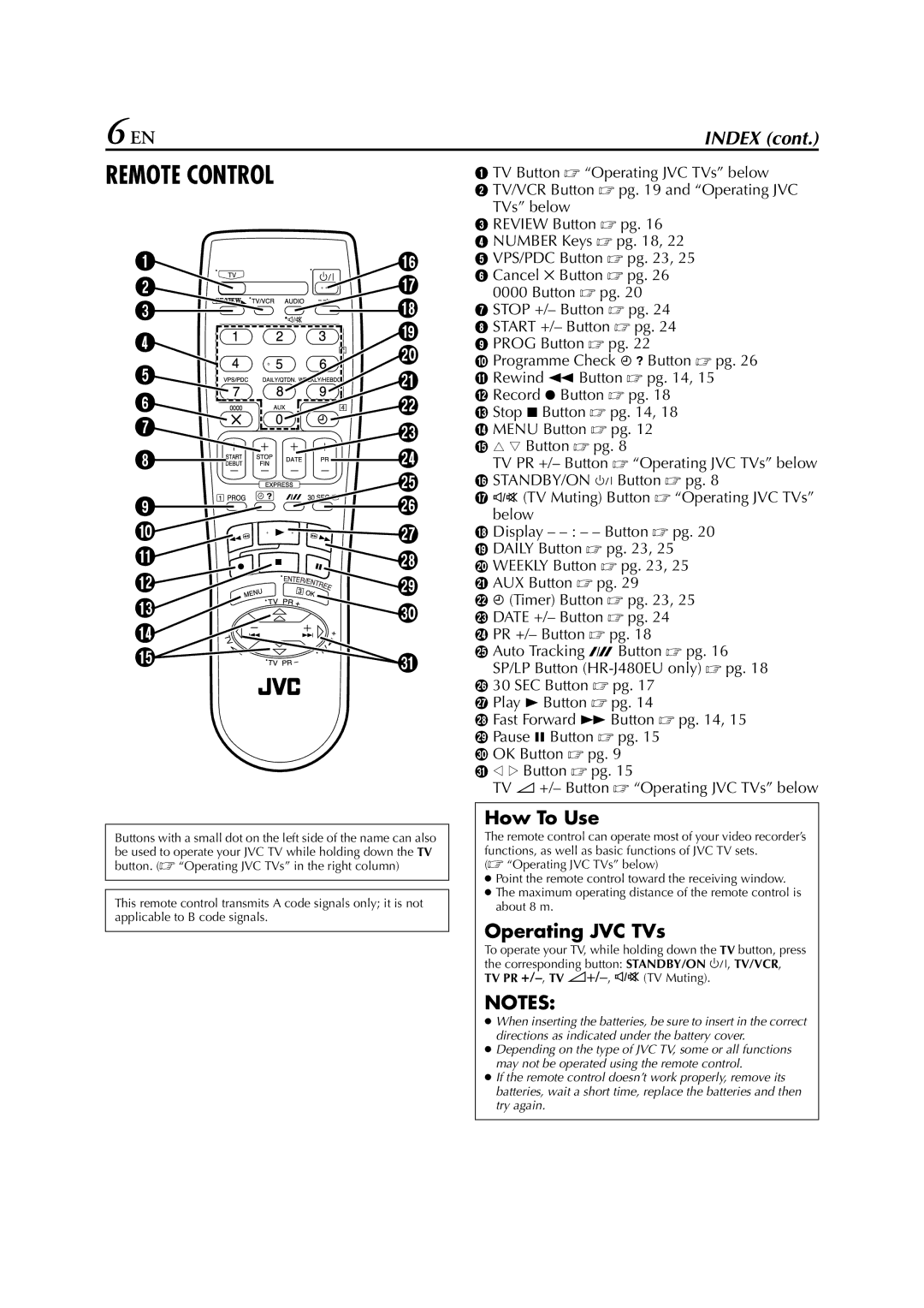 JVC HR-J289EU, HR-J280, HR-J281 specifications How To Use, Operating JVC TVs 