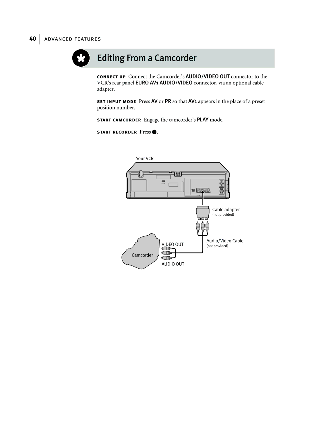 JVC HR-J295EK manual Editing From a Camcorder 