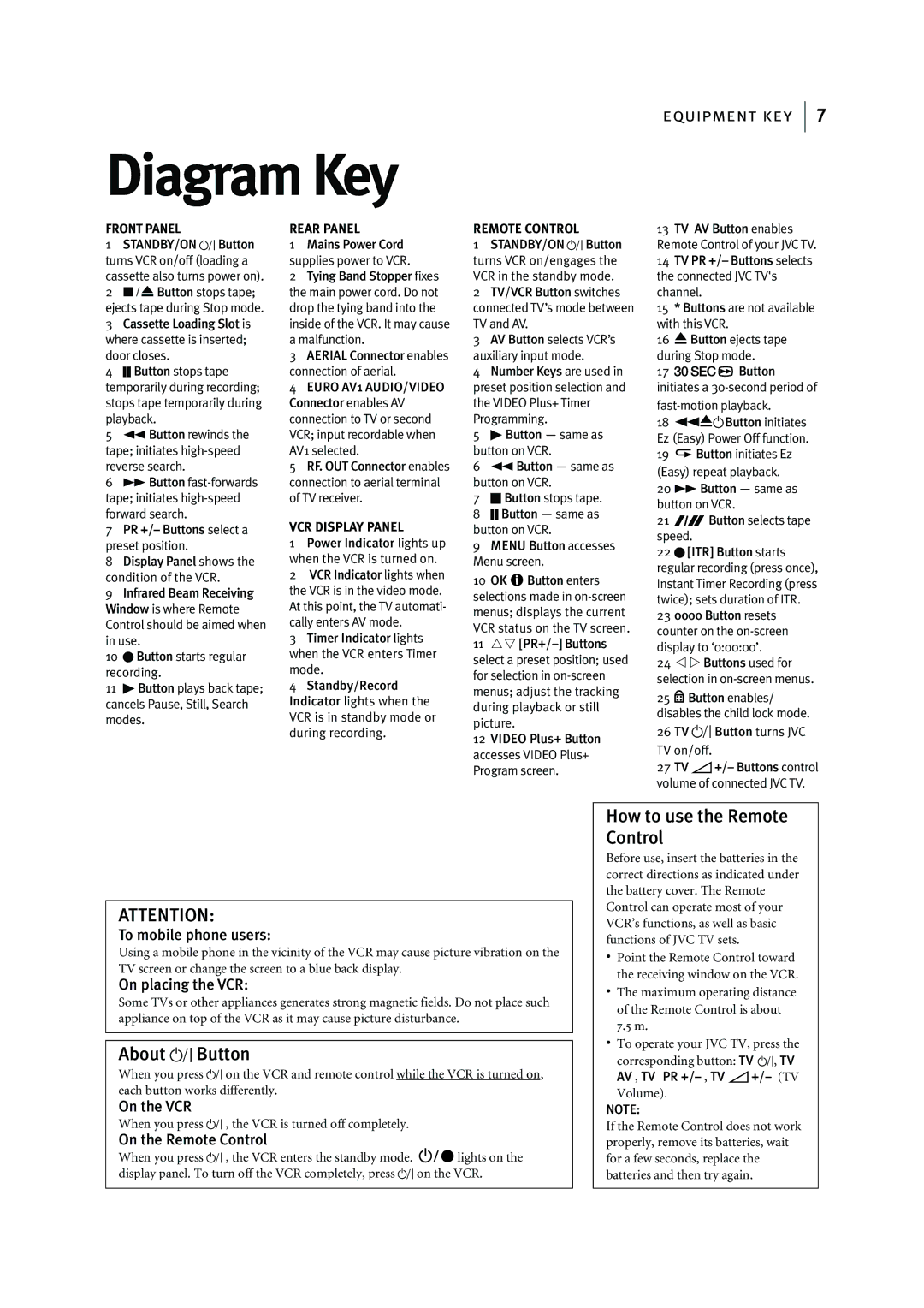 JVC HR-J295EK manual Diagram Key, Front Panel 