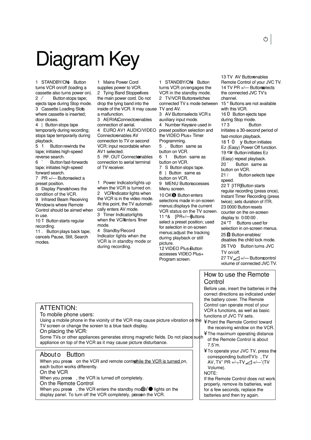 JVC HR-J295EK manual Diagram Key, Front Panel 