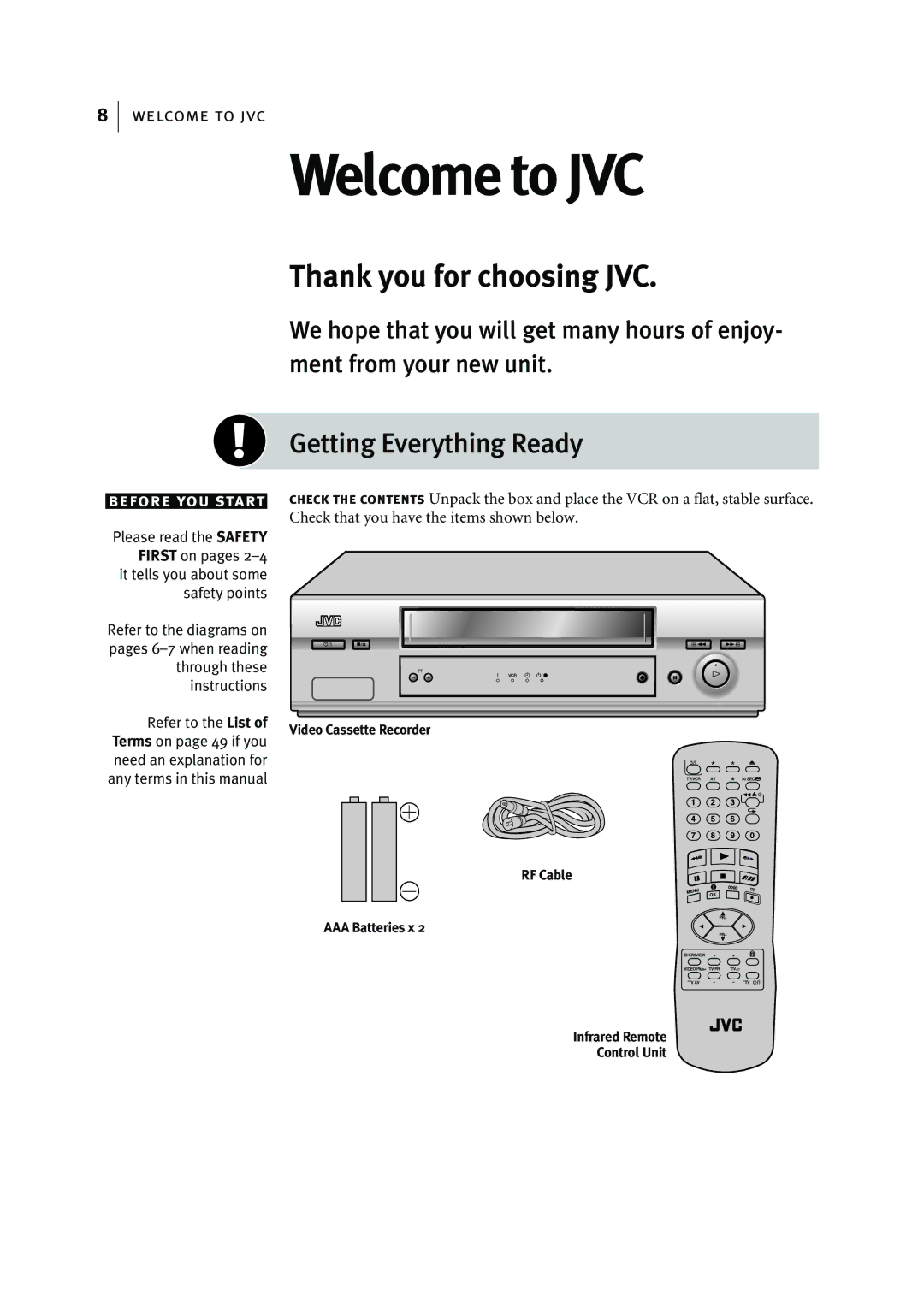 JVC HR-J295EK manual Welcome to JVC, Getting Everything Ready 