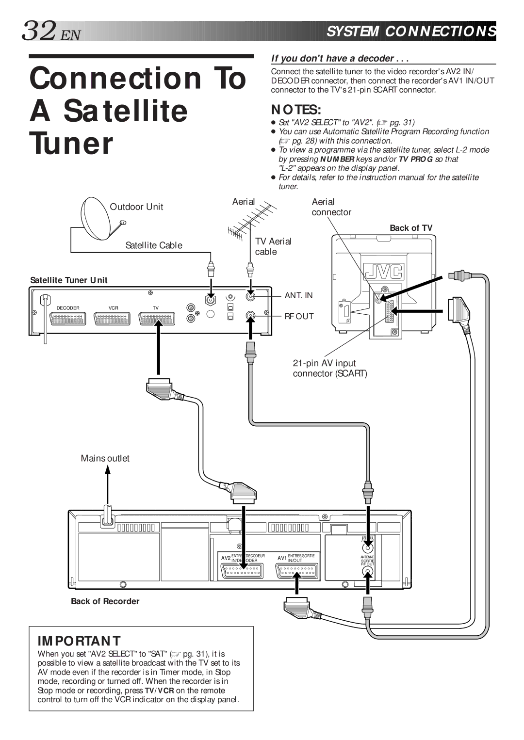 JVC HR-J313EU Connection To Satellite Tuner, EN System Connections, Satellite Tuner Unit, Back of TV, Back of Recorder 