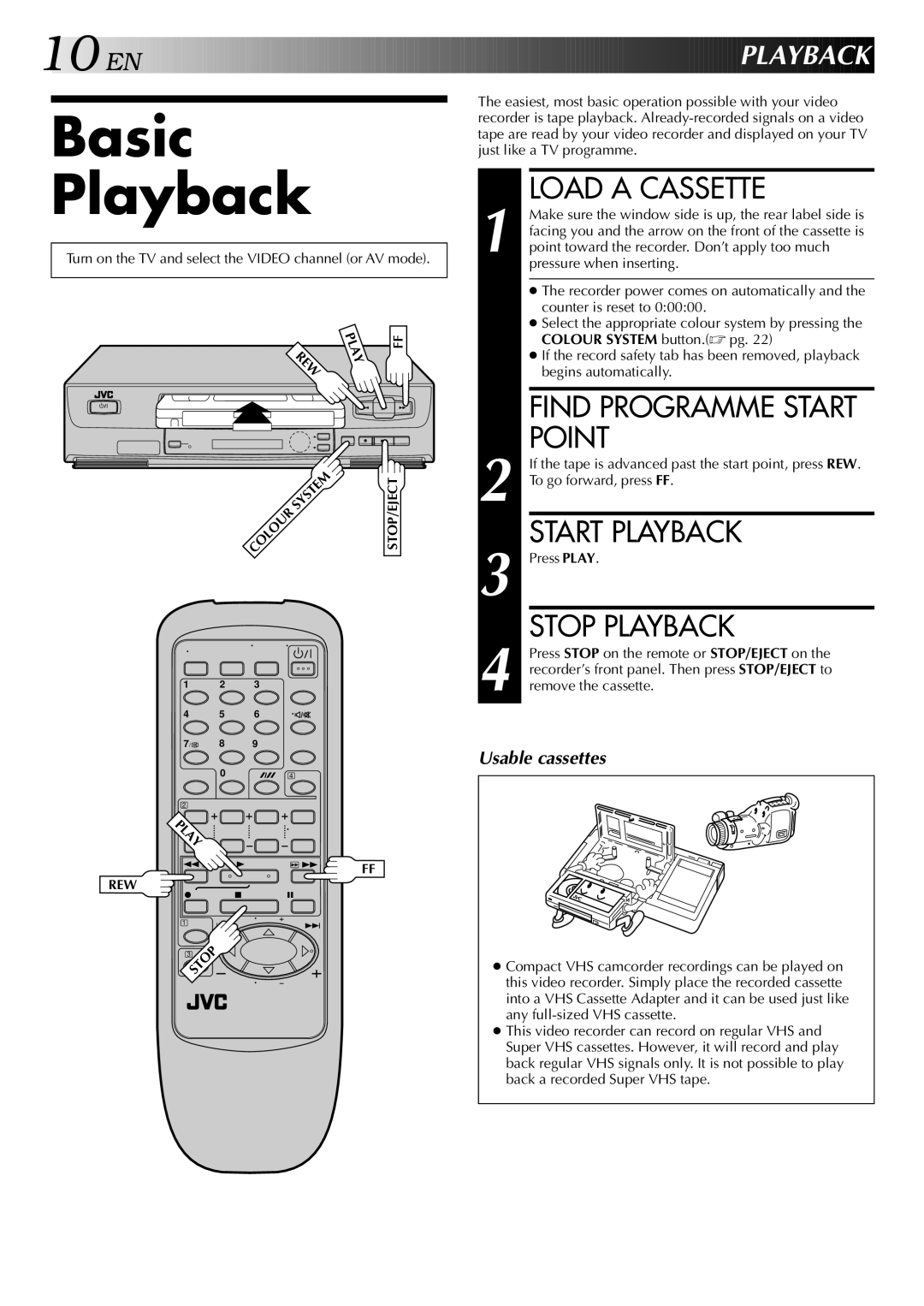 JVC HR-J341EM specifications Basic Playback, Load a Cassette, Point, Start Playback, Stop Playback 