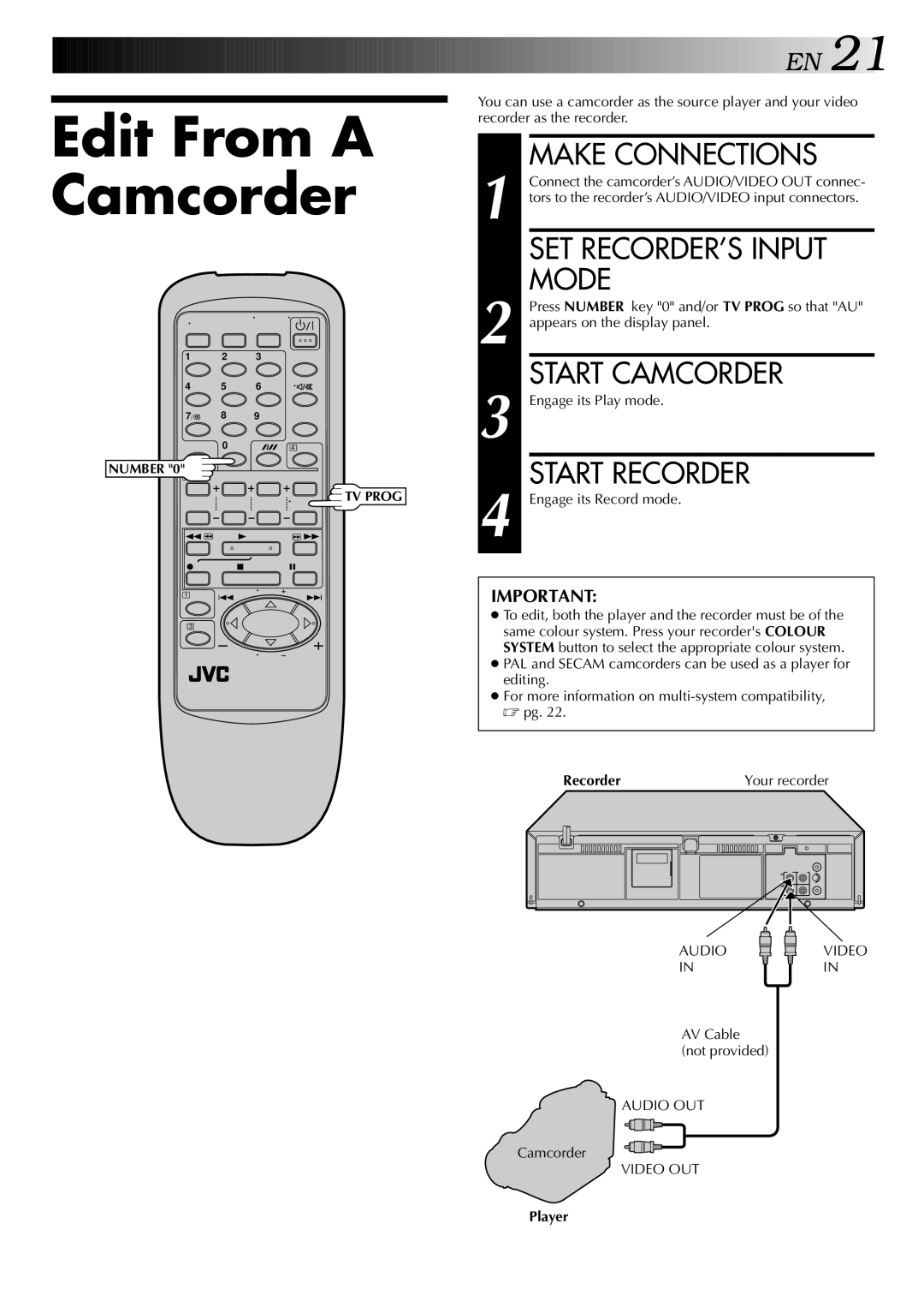 JVC HR-J341EM Edit From a Camcorder, SET RECORDER’S Input Mode, Start Camcorder, Start Recorder, Your recorder 