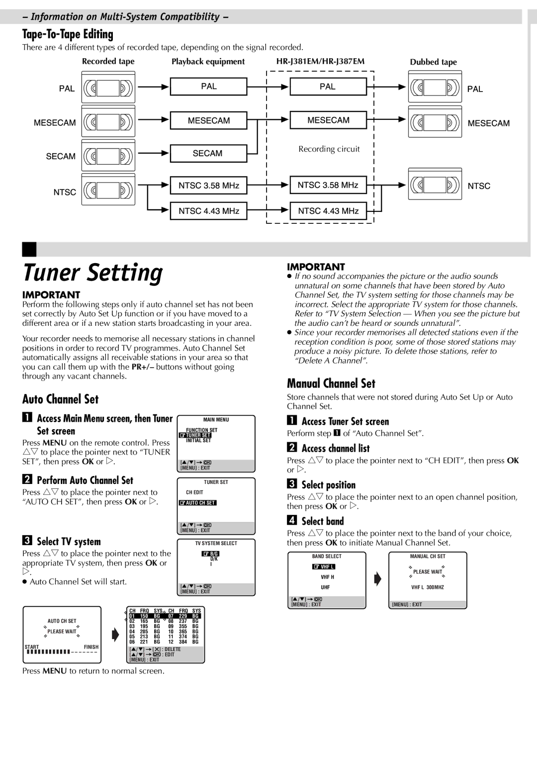 JVC LPT0592-001C, HR-J387EM, HR-J381EM manual Tuner Setting, Tape-To-Tape Editing, Auto Channel Set, Manual Channel Set 