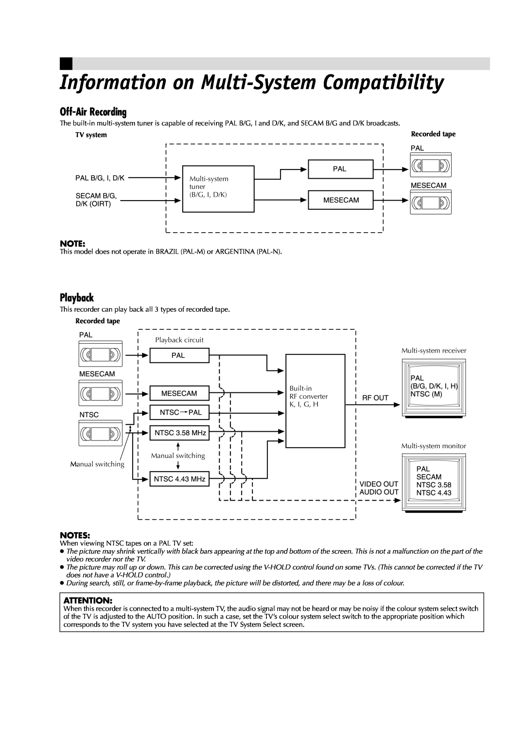 JVC LPT0685-001A manual Information on Multi-System Compatibility, Off-Air Recording, Playback, TV system, Recorded tape 