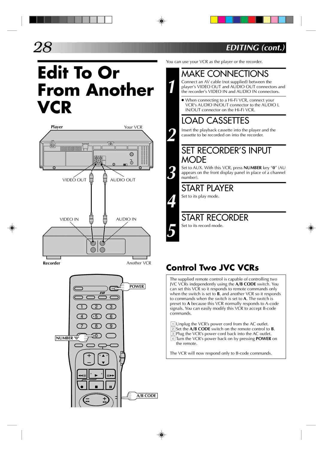 JVC HR-J4003UM manual Edit To Or From Another, Load Cassettes, SET RECORDER’S Input Mode, Control Two JVC VCRs 