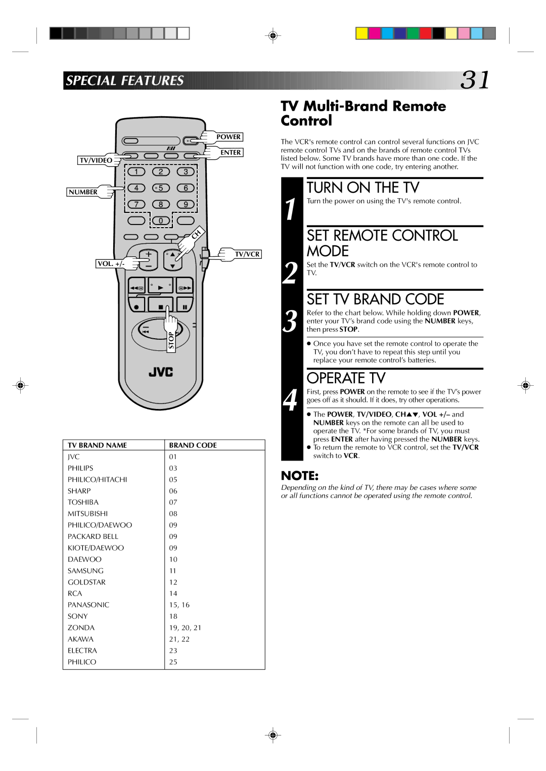 JVC HR-J4003UM manual Turn on the TV, SET Remote Control, SET TV Brand Code, Operate TV, TV Multi-Brand Remote Control 