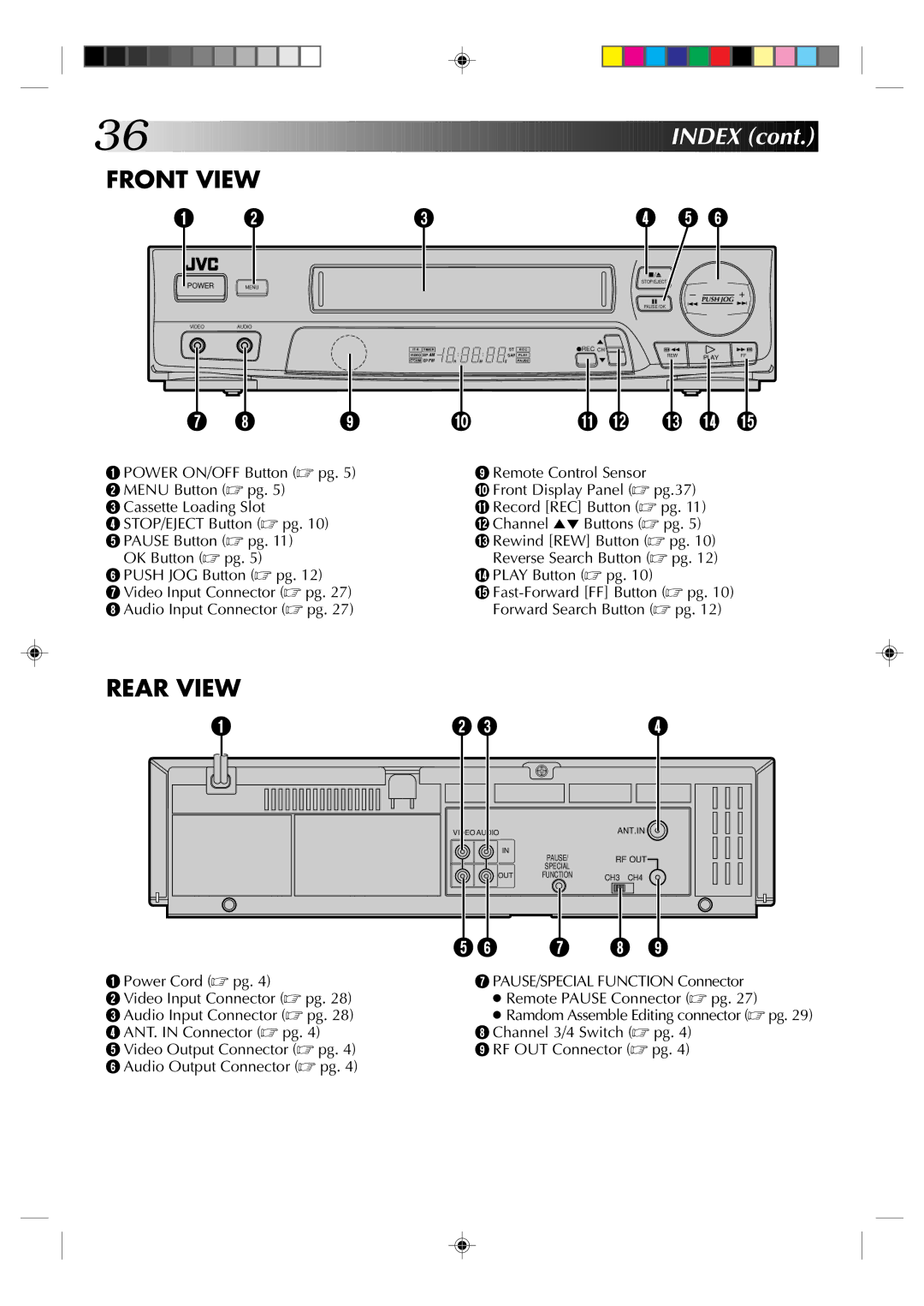 JVC HR-J4003UM manual Ramdom Assemble Editing connector pg, Power 