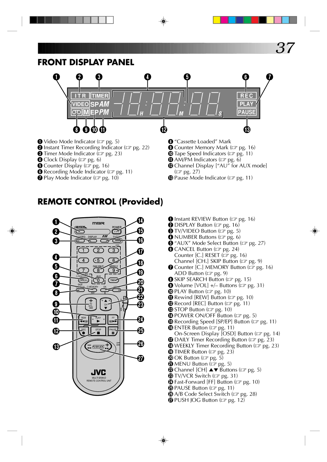 JVC HR-J4003UM manual Front Display Panel, Remote Control Provided 