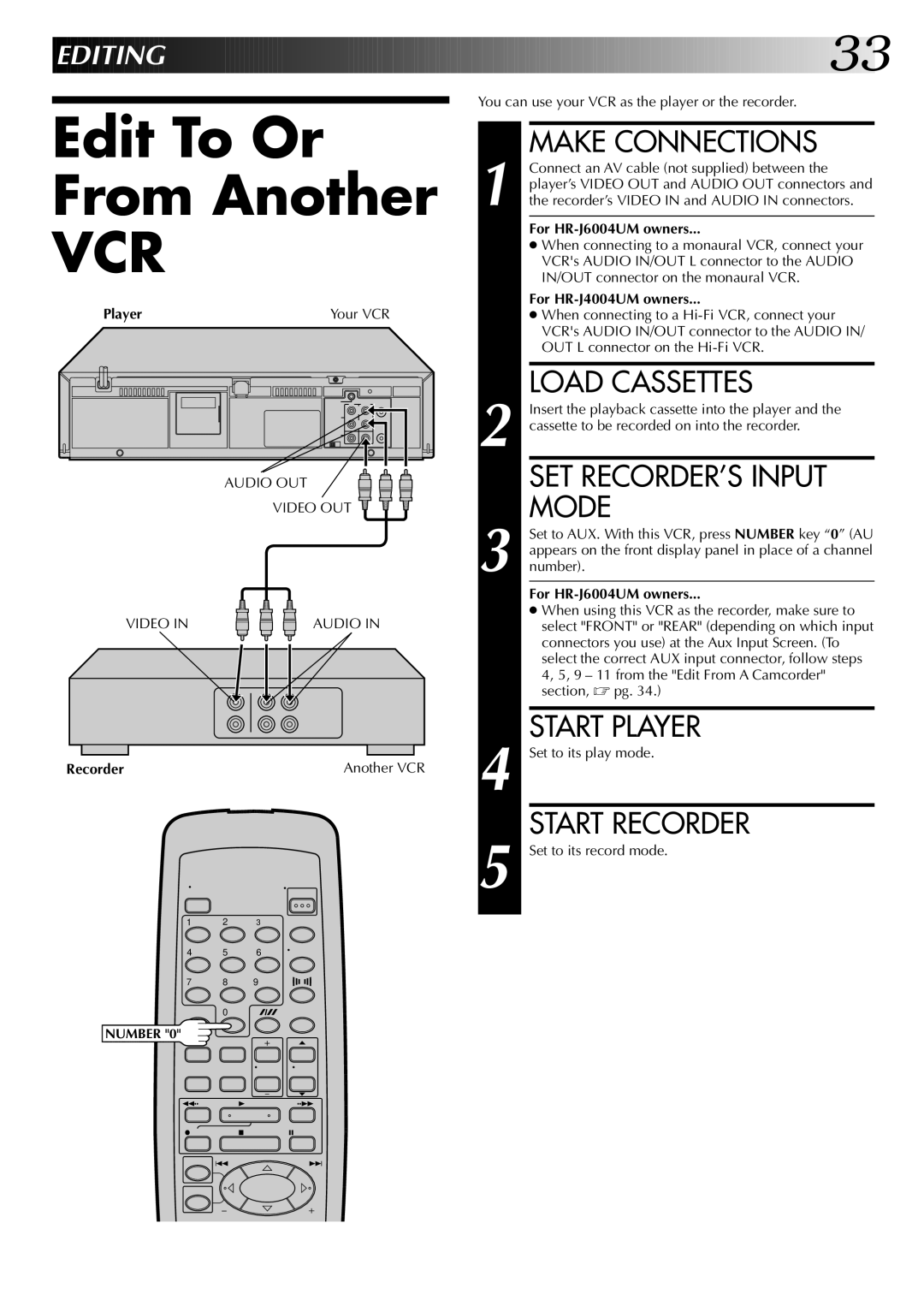 JVC HR-J6004UM, HR-J4004UM instruction manual Edit To Or From Another 