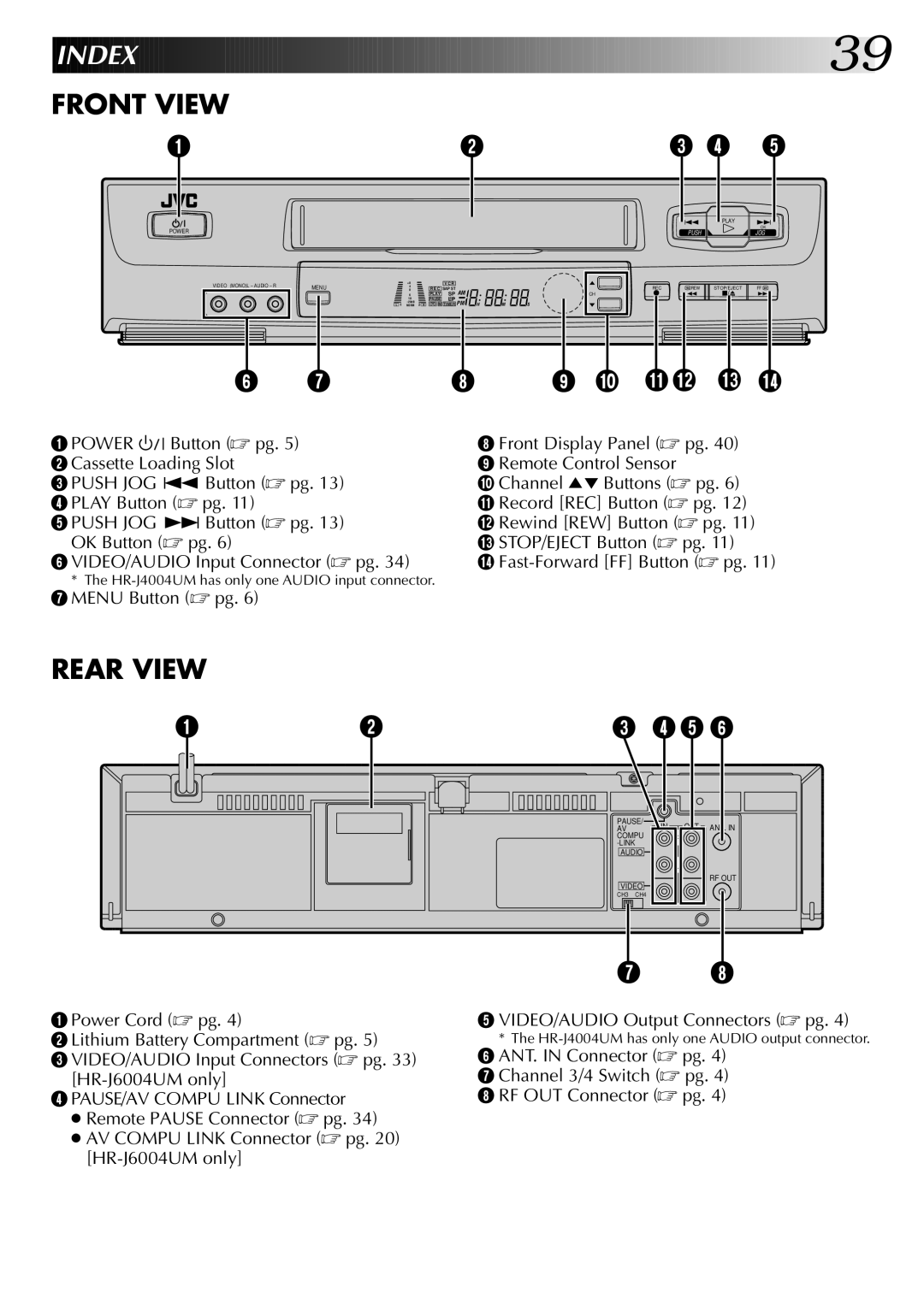 JVC HR-J6004UM HR-J4004UM has only one Audio input connector, HR-J4004UM has only one Audio output connector 