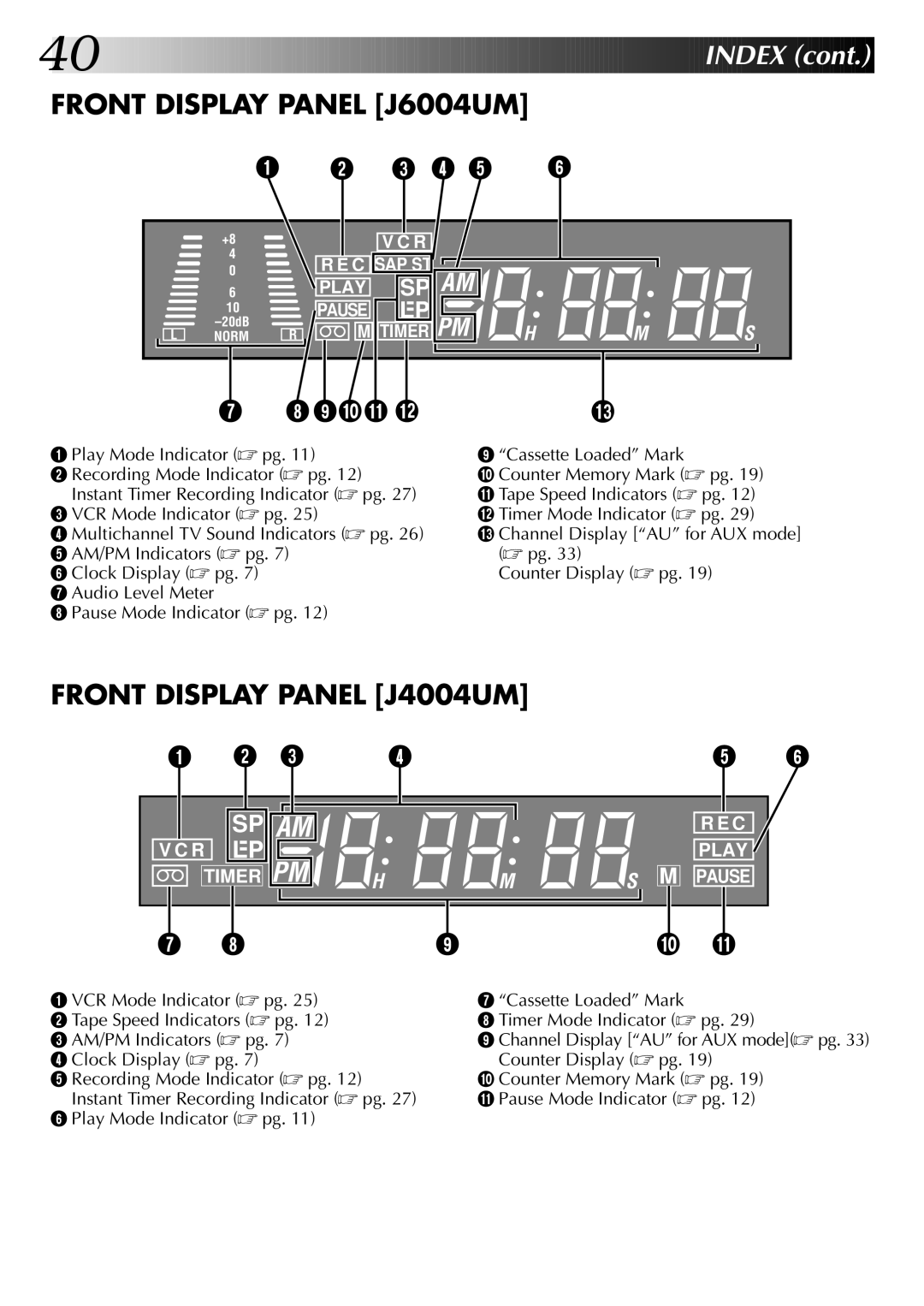 JVC HR-J4004UM, HR-J6004UM instruction manual Front Display Panel J6004UM 