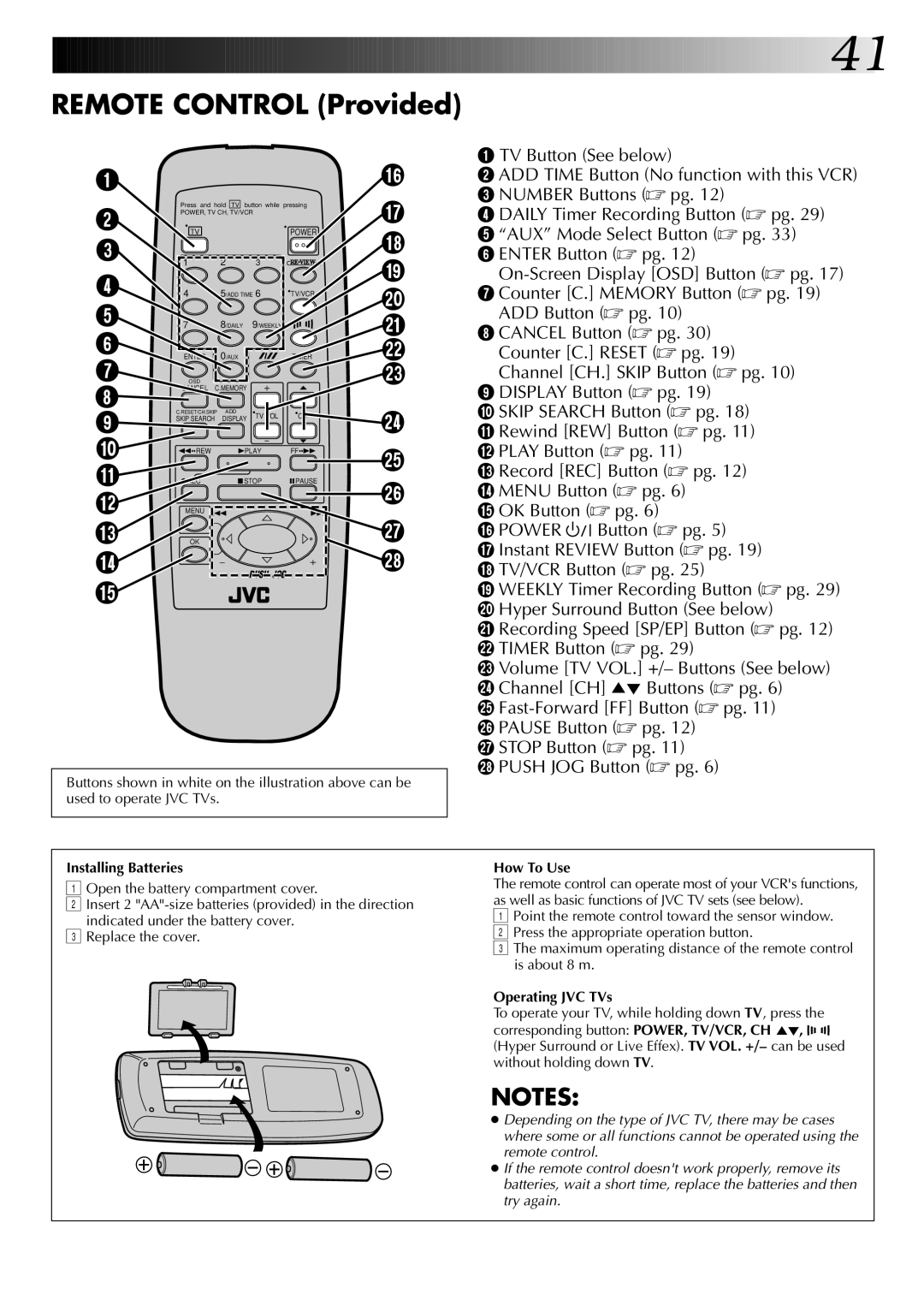 JVC HR-J6004UM, HR-J4004UM instruction manual Remote Control Provided, Installing Batteries, How To Use, Operating JVC TVs 