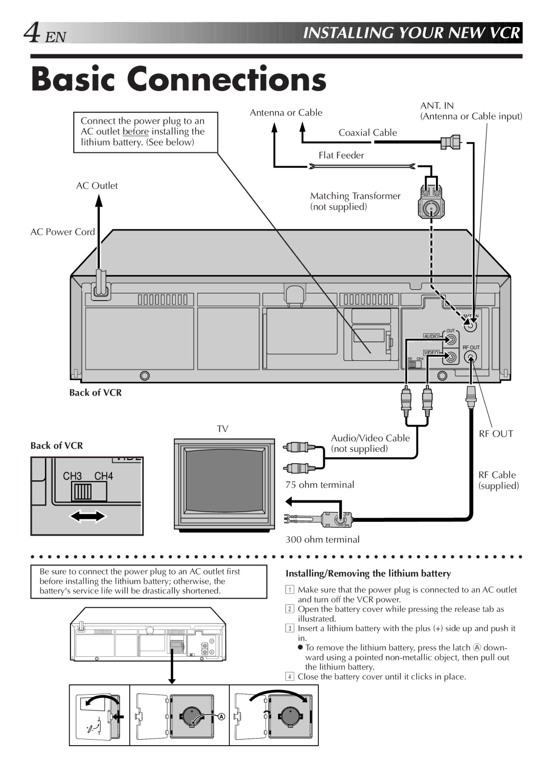 JVC HR-J4006UM manual Basic Connections, EN Installing Your NEW VCR, Back of VCR, Installing/Removing the lithium battery 