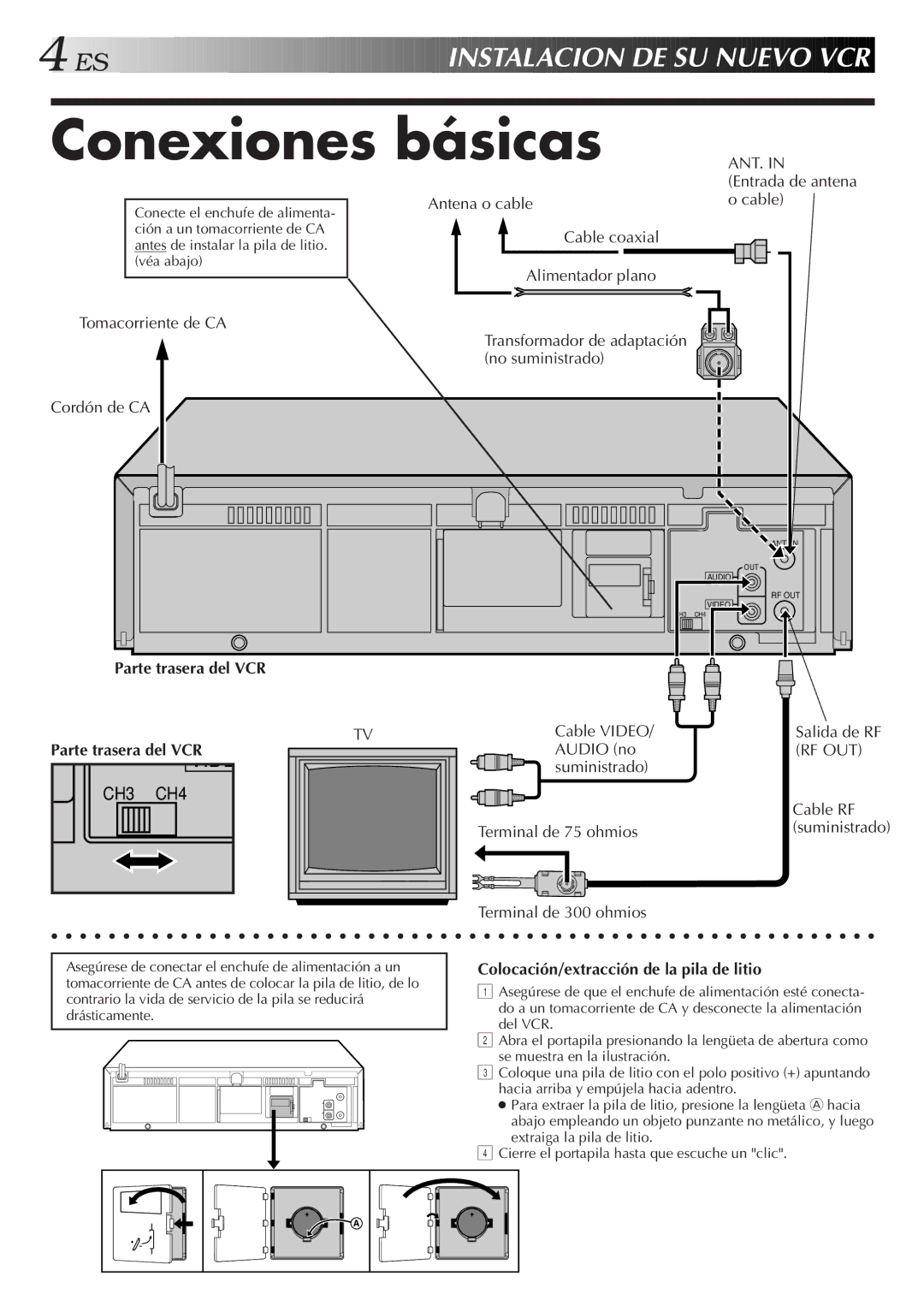 JVC HR-J4006UM manual Conexiones básicas, ES Instala Cion DE SU Nuevo VCR, Parte trasera del VCR 