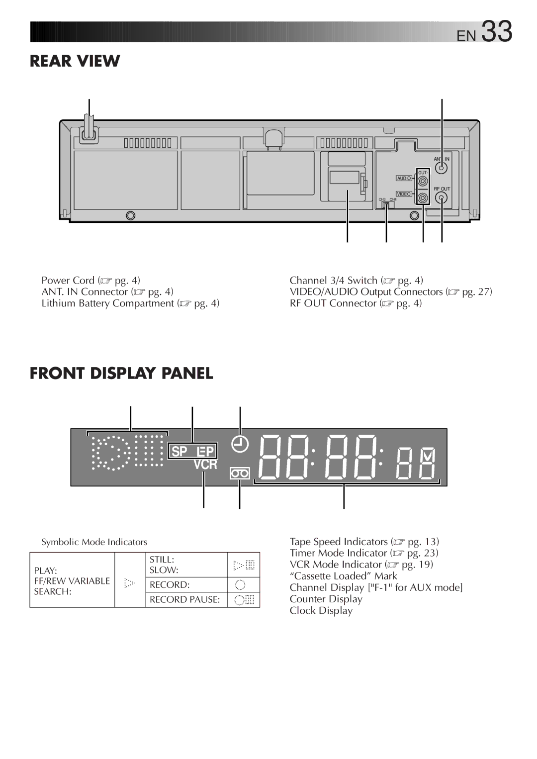 JVC HR-J4006UM manual Rear View, FF/REW Variable 