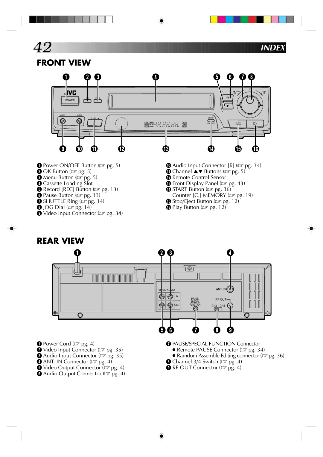 JVC HR-J430KR manual Index, Ramdom Assemble Editing connector pg 