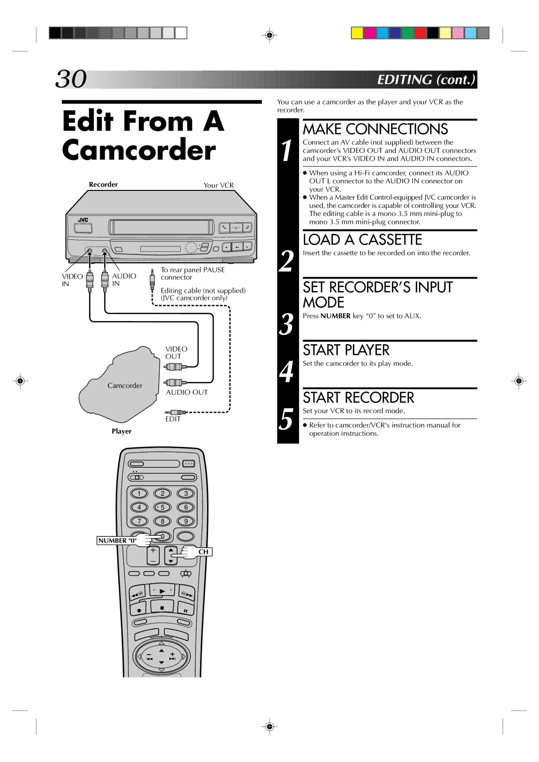 JVC HR-J430U manual Edit From a Camcorder, Editing, Player 