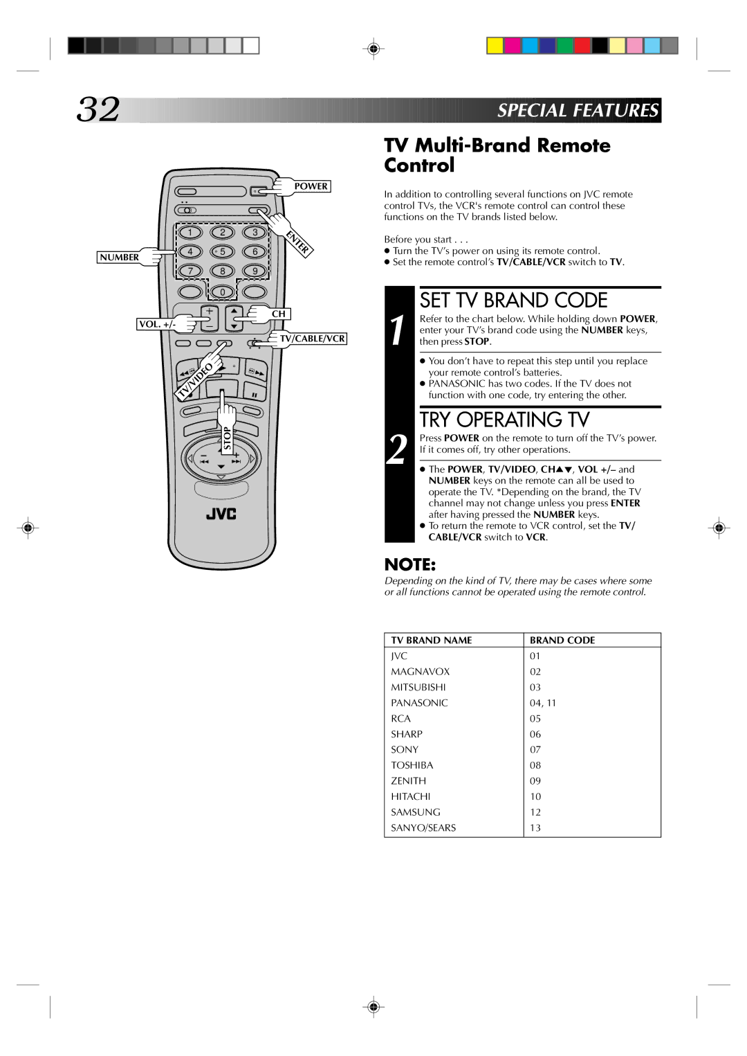 JVC HR-J430U manual SET TV Brand Code, TRY Operating TV, Special Feat Ures, TV Multi-Brand Remote Control 