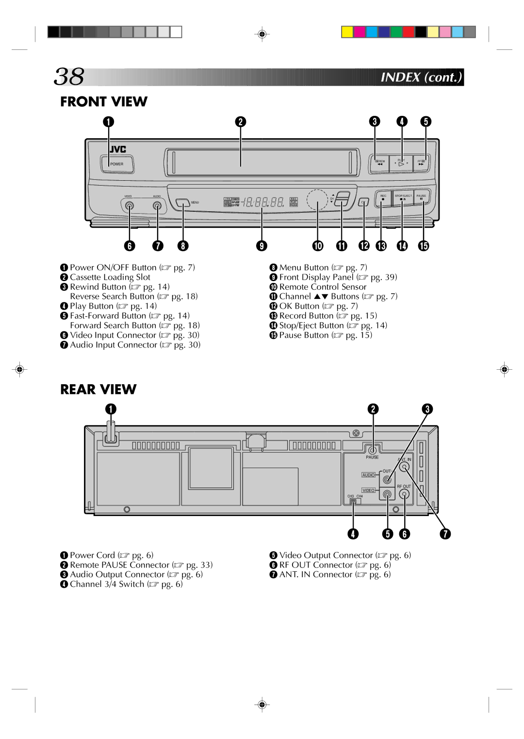 JVC HR-J430U manual Front View 