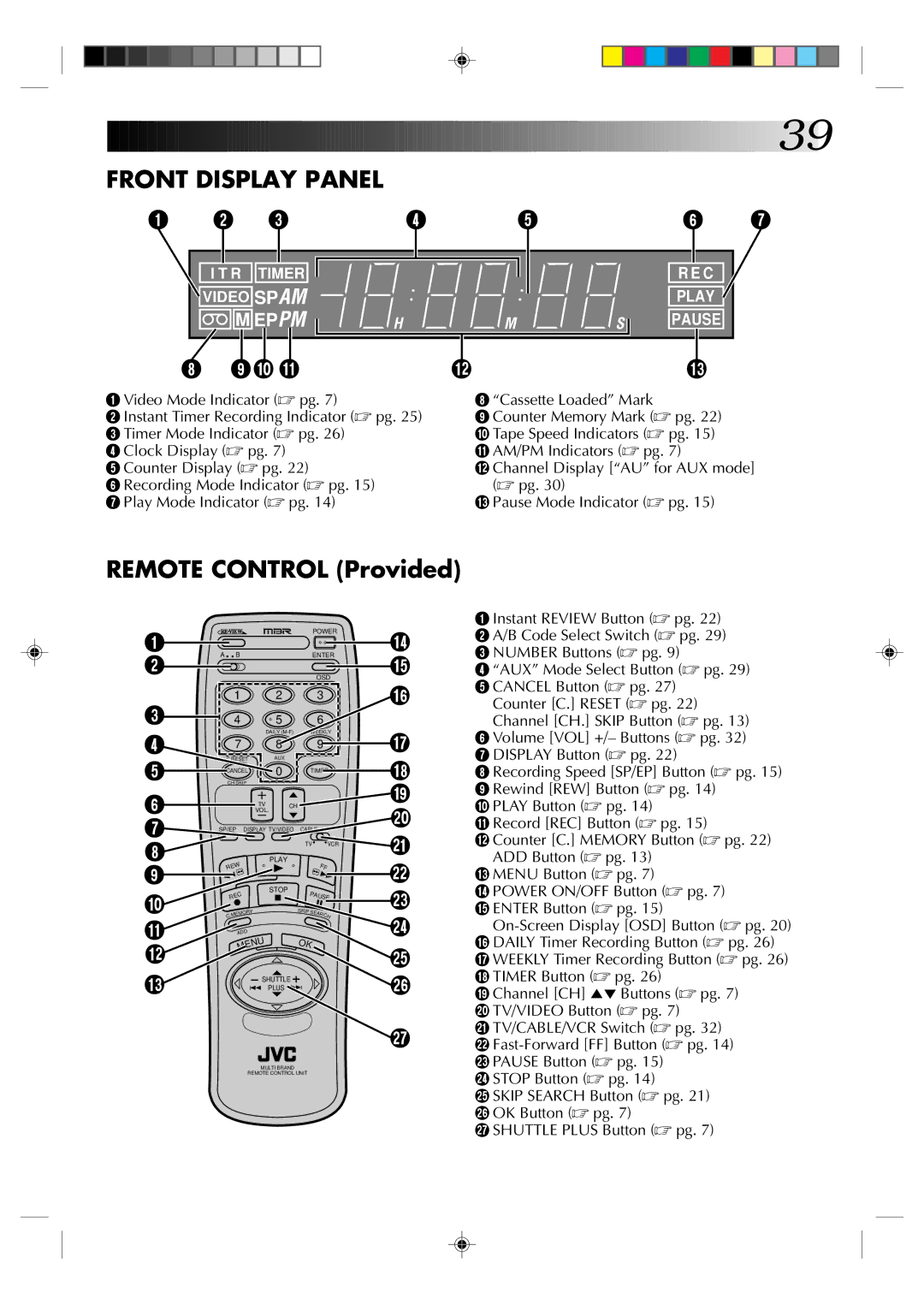 JVC HR-J430U manual Front Display Panel, Remote Control Provided 