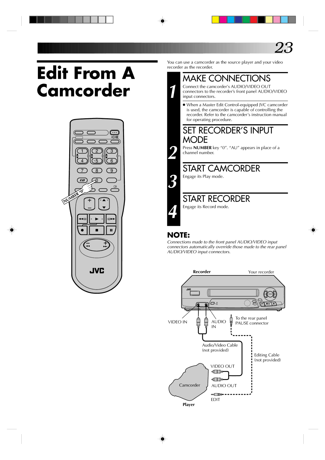 JVC HR-J435EA specifications Edit From a Camcorder, SET RECORDER’S Input Mode, Start Camcorder, Start Recorder 