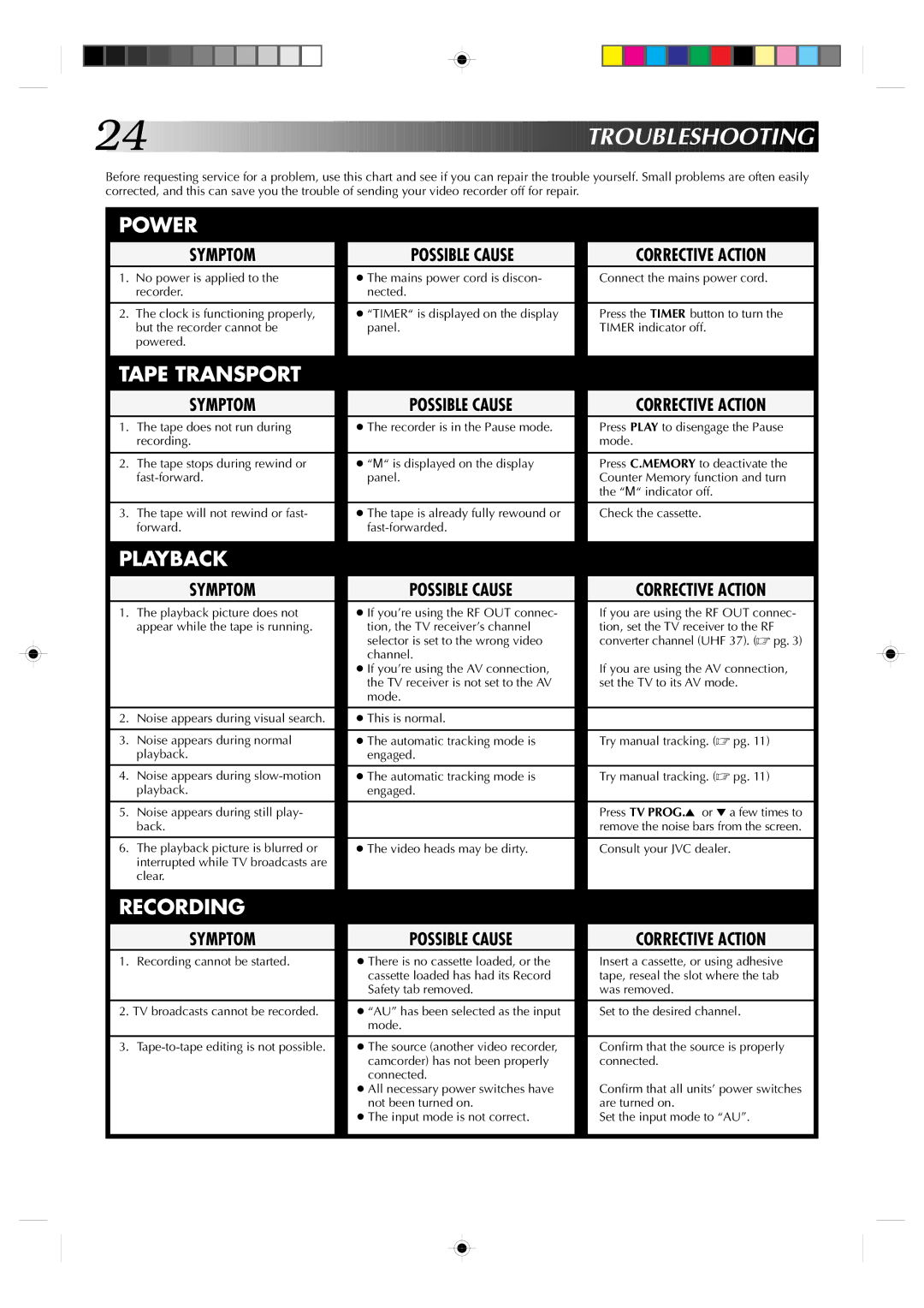 JVC HR-J435EA specifications Troubleshooting 