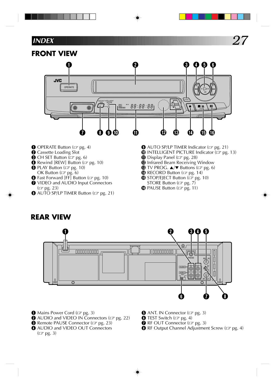 JVC HR-J435EA specifications Index 