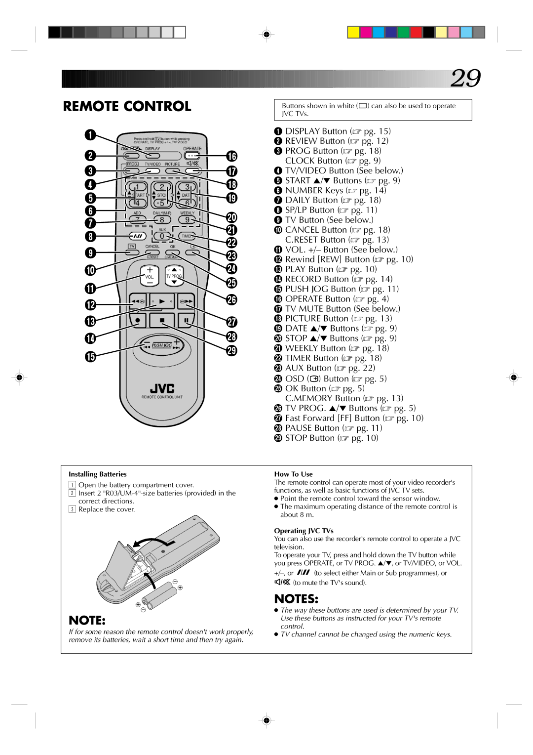 JVC HR-J435EA specifications Installing Batteries, How To Use, Operating JVC TVs 