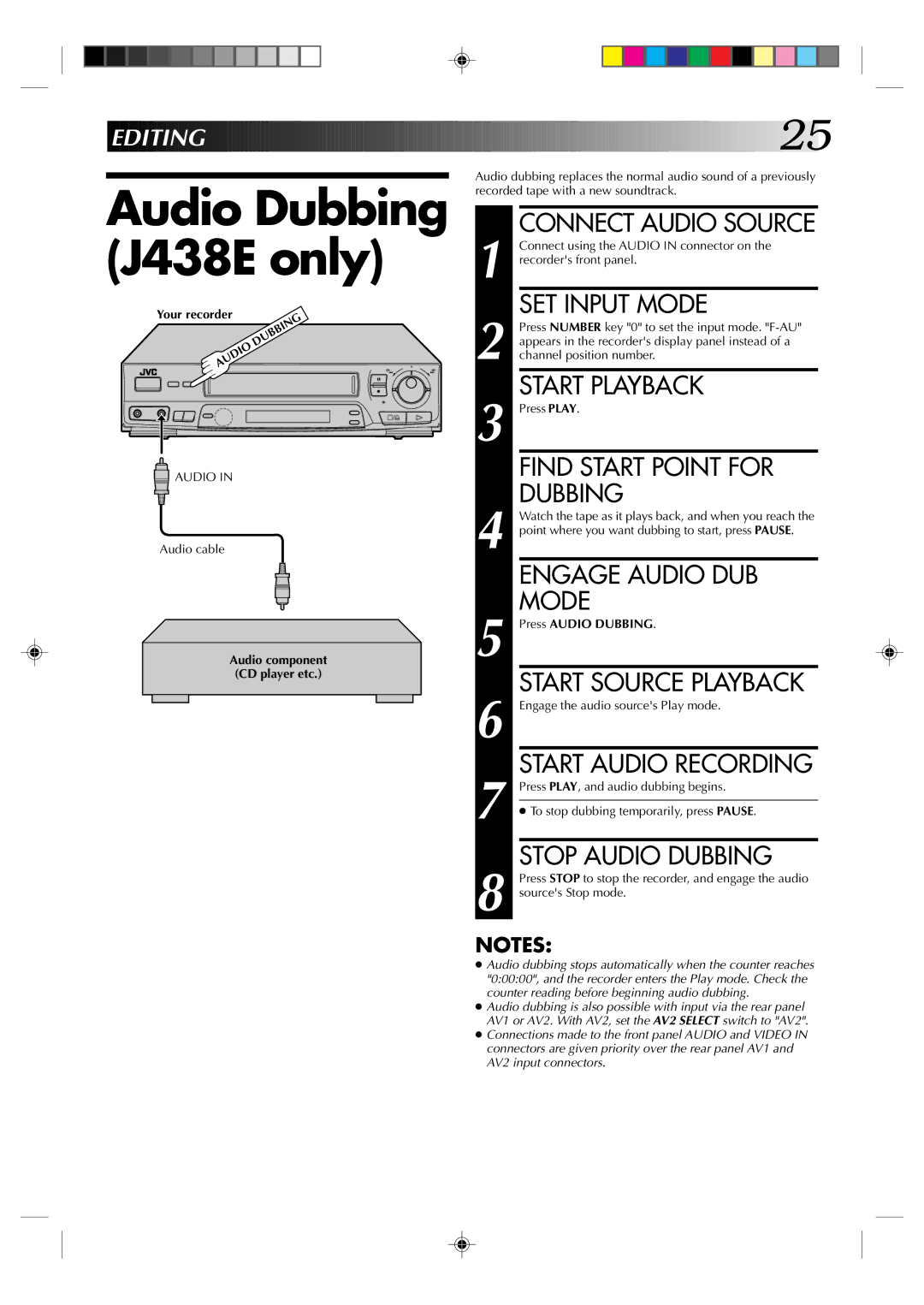 JVC HR-J238E, HR-J438E specifications Audio Dubbing, J438E only 