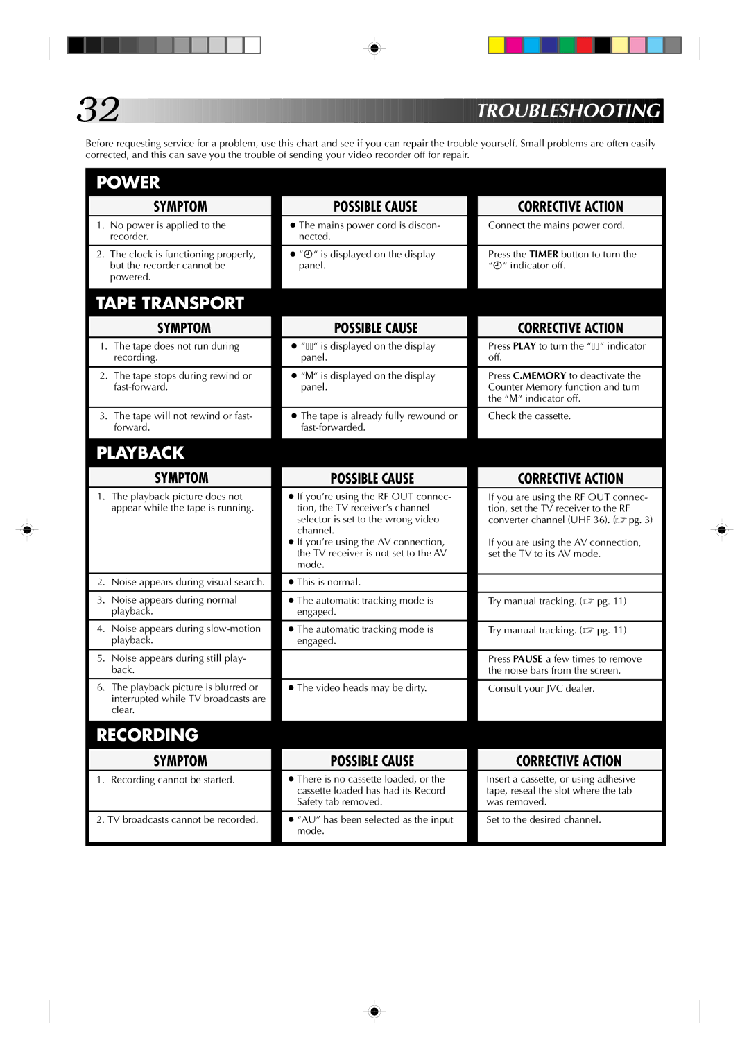 JVC HR-J438E, HR-J238E specifications Troubleshooting, Clear 