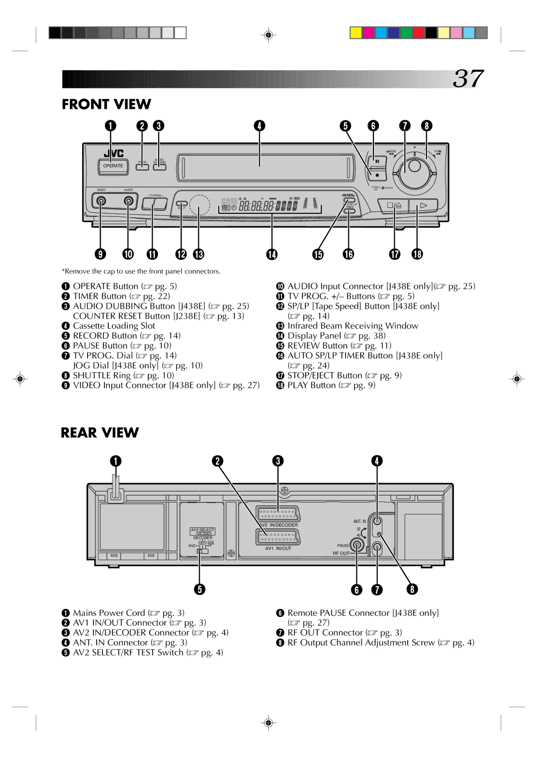 JVC HR-J238E, HR-J438E specifications Front View, Remove the cap to use the front panel connectors 