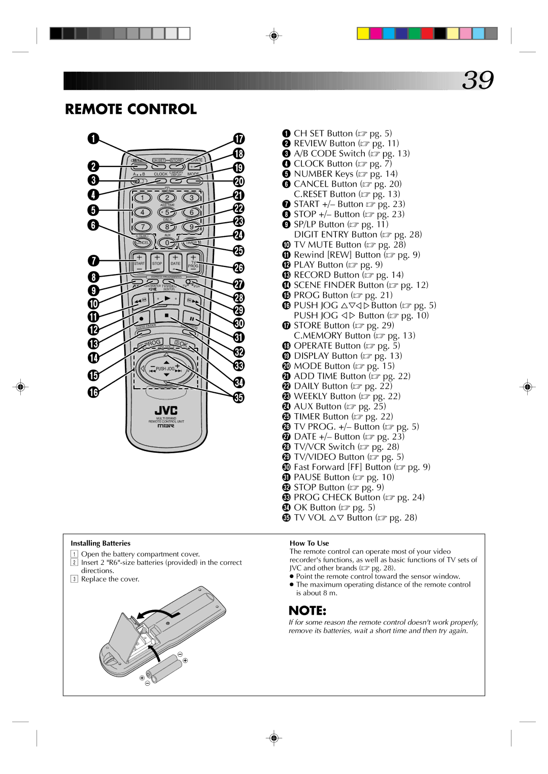 JVC HR-J238E, HR-J438E specifications Installing Batteries, How To Use 